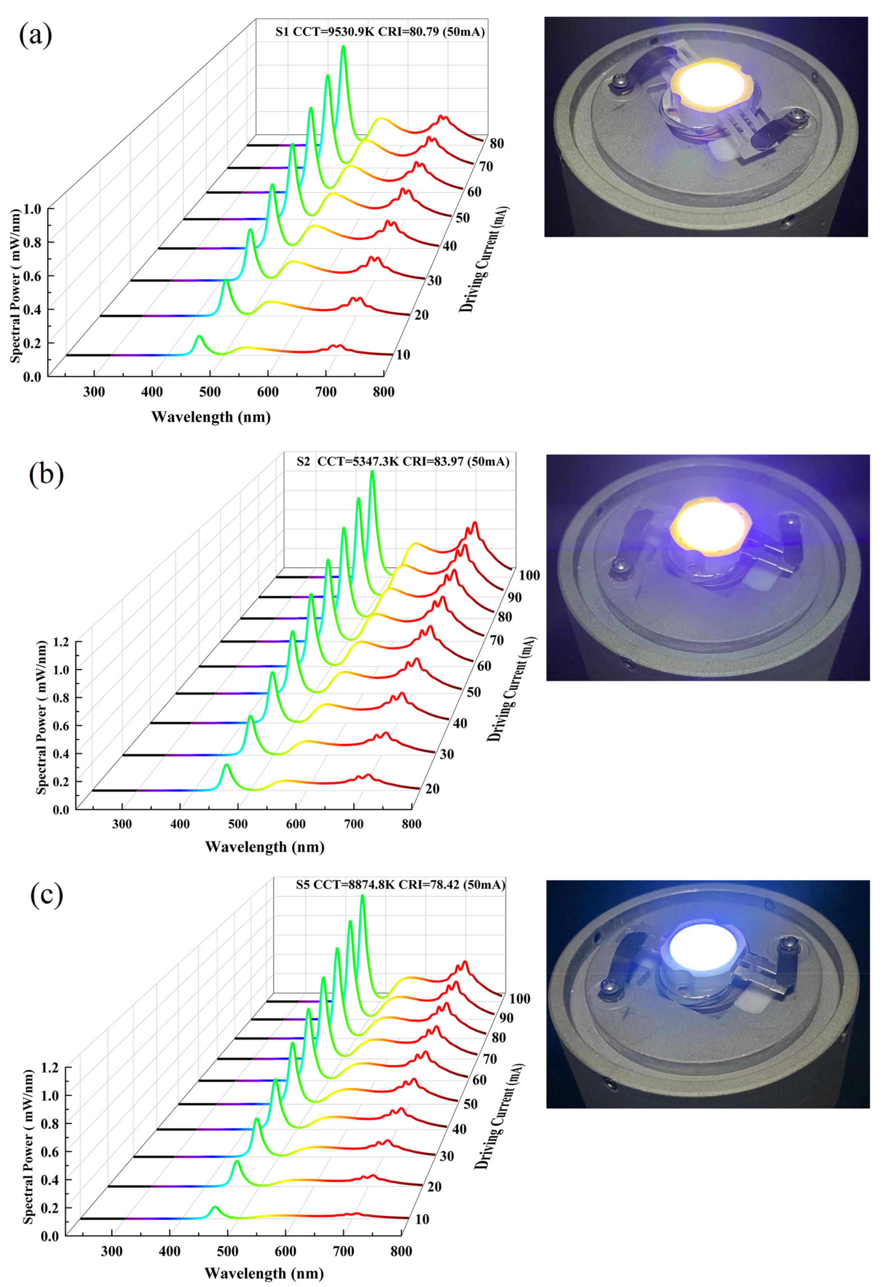 Materials 16 06667 g007