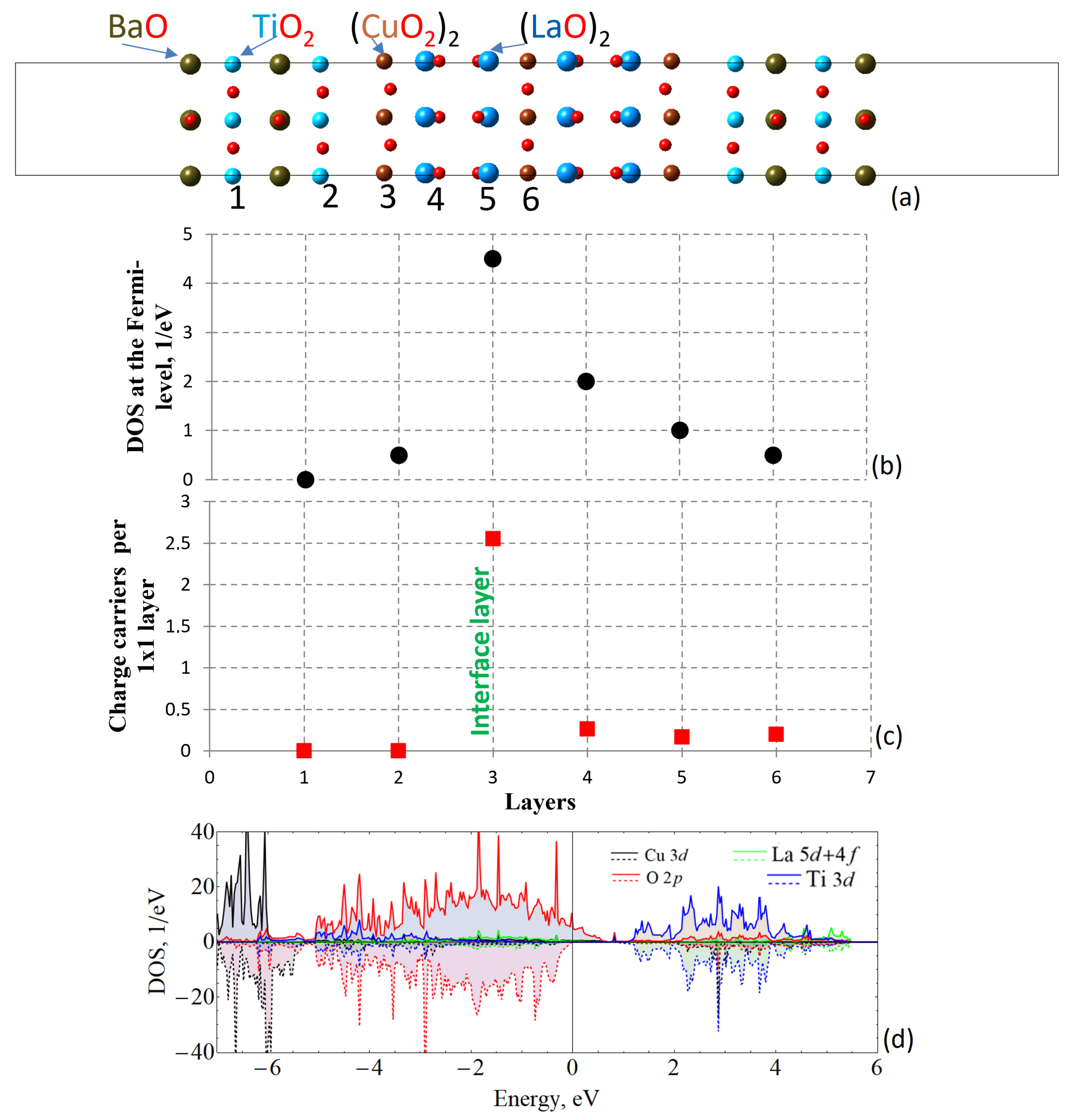 Materials 16 06672 g001
