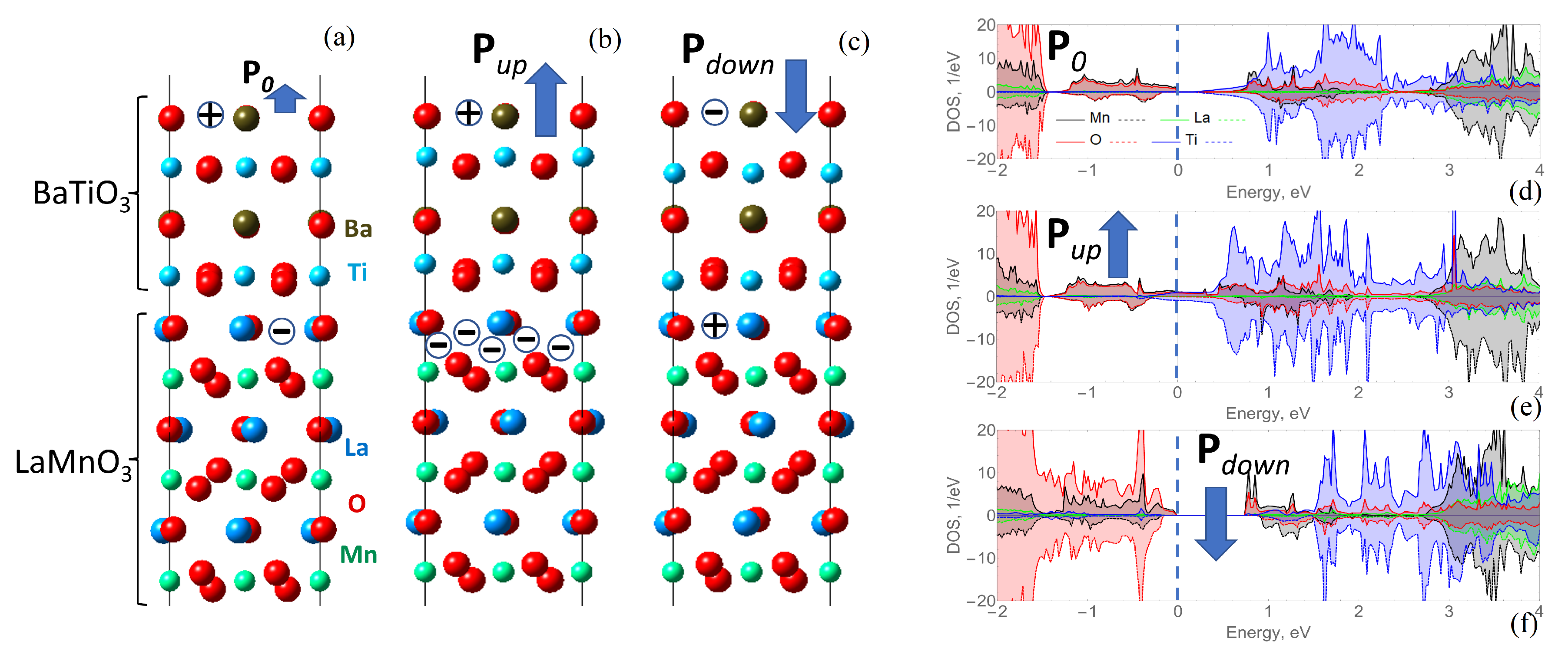 Materials 16 06672 g002