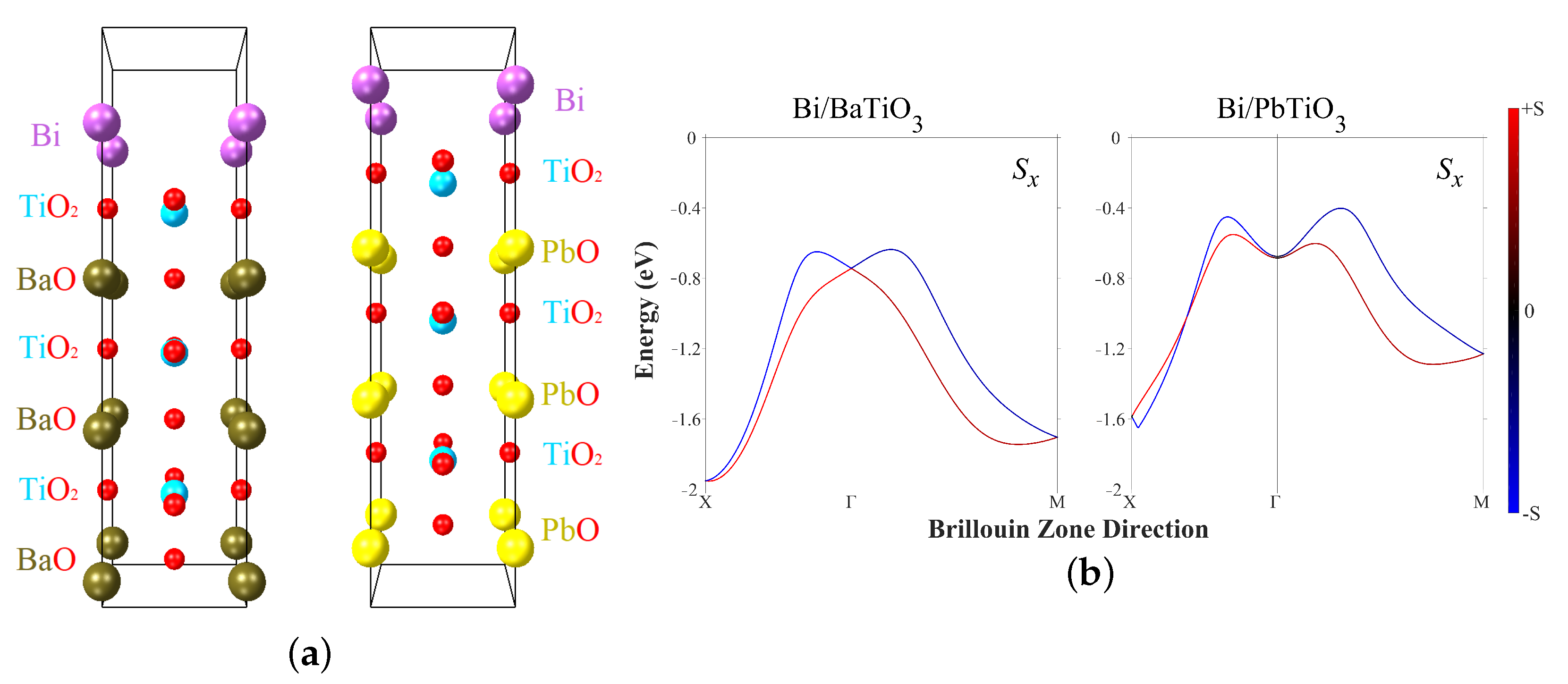 Materials 16 06672 g003