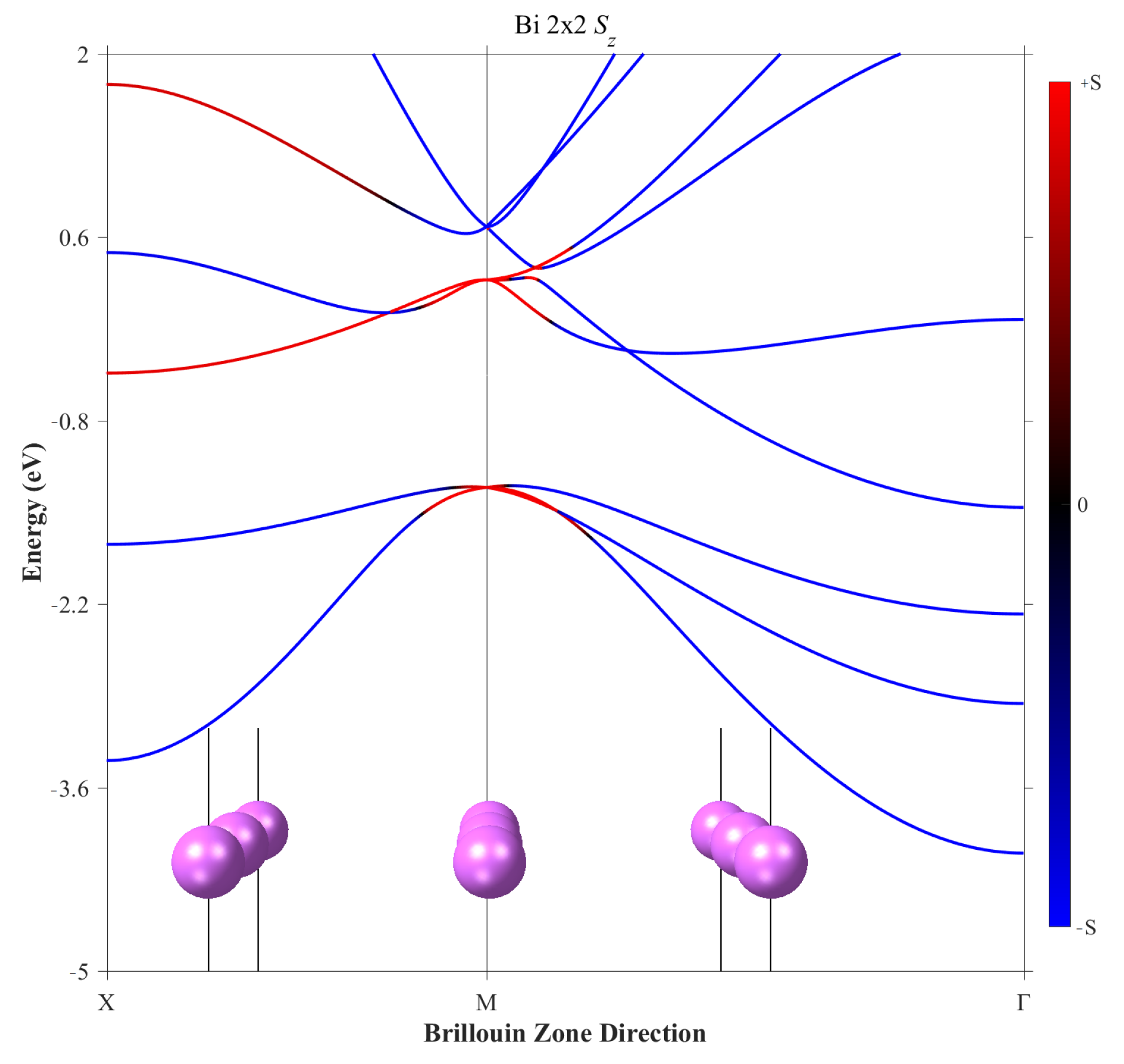 Materials 16 06672 g004
