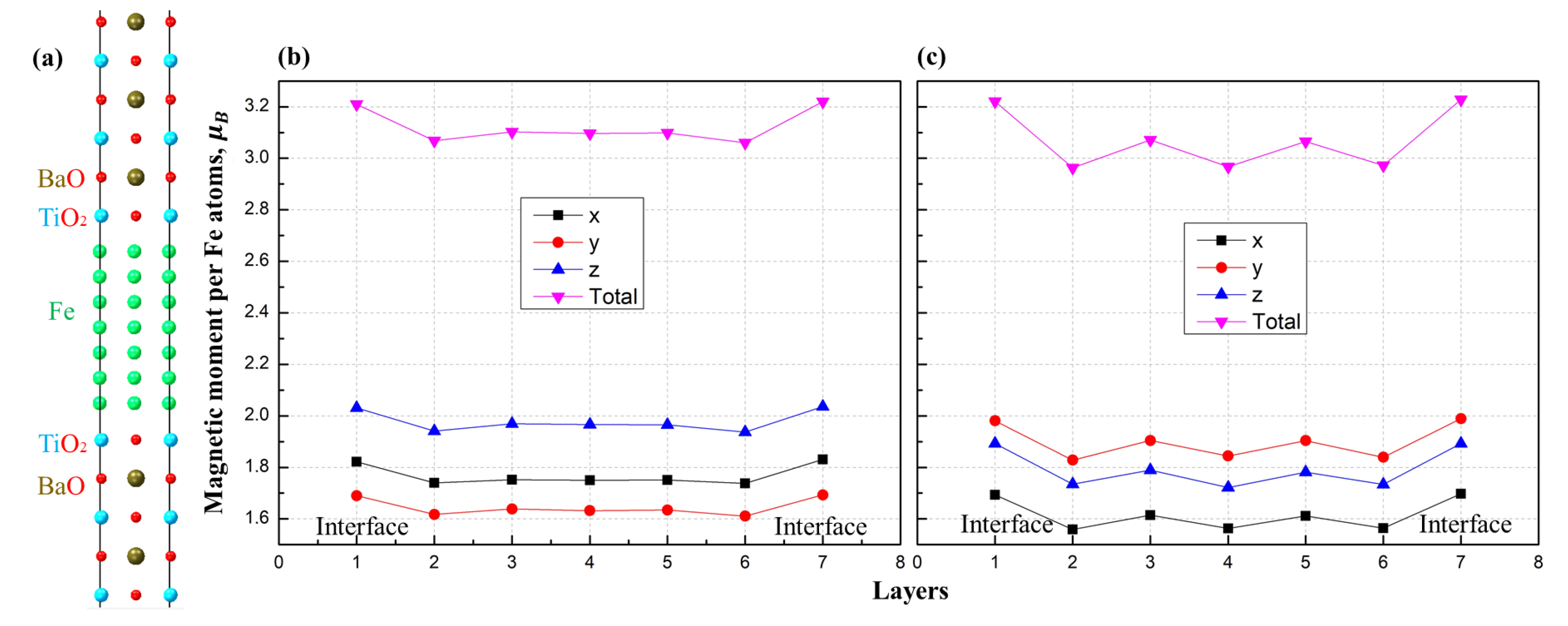 Materials 16 06672 g005