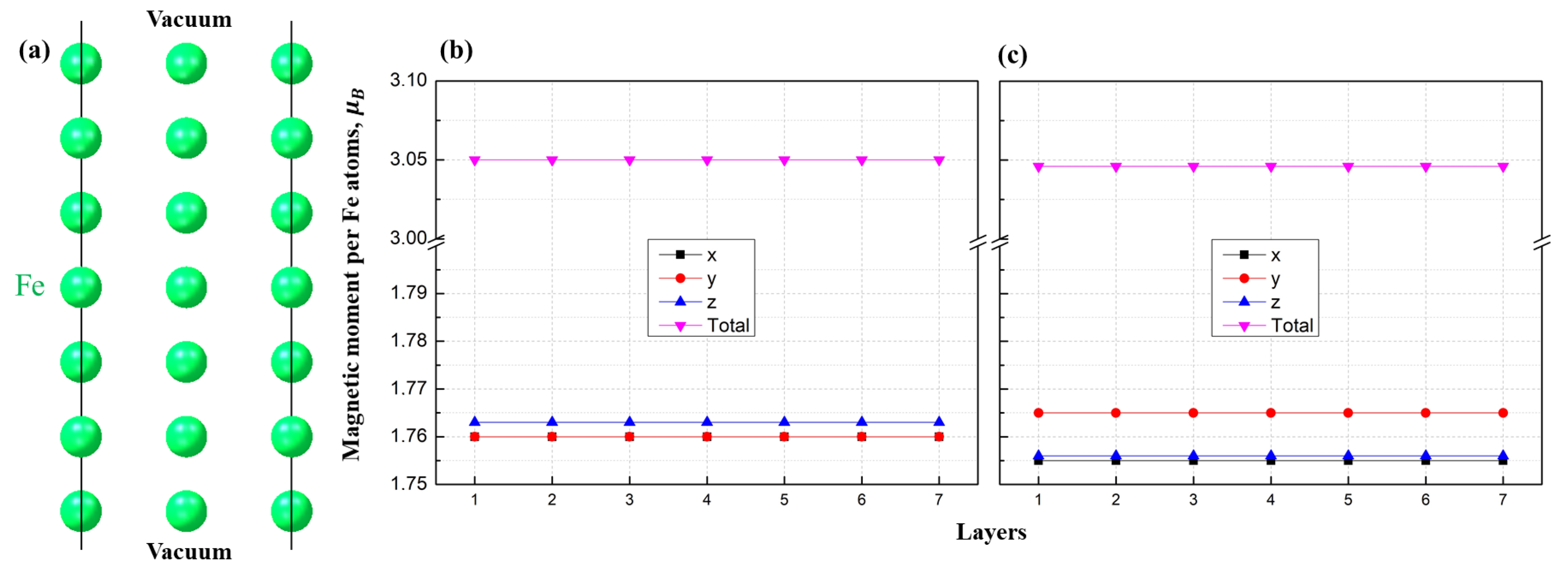 Materials 16 06672 g006