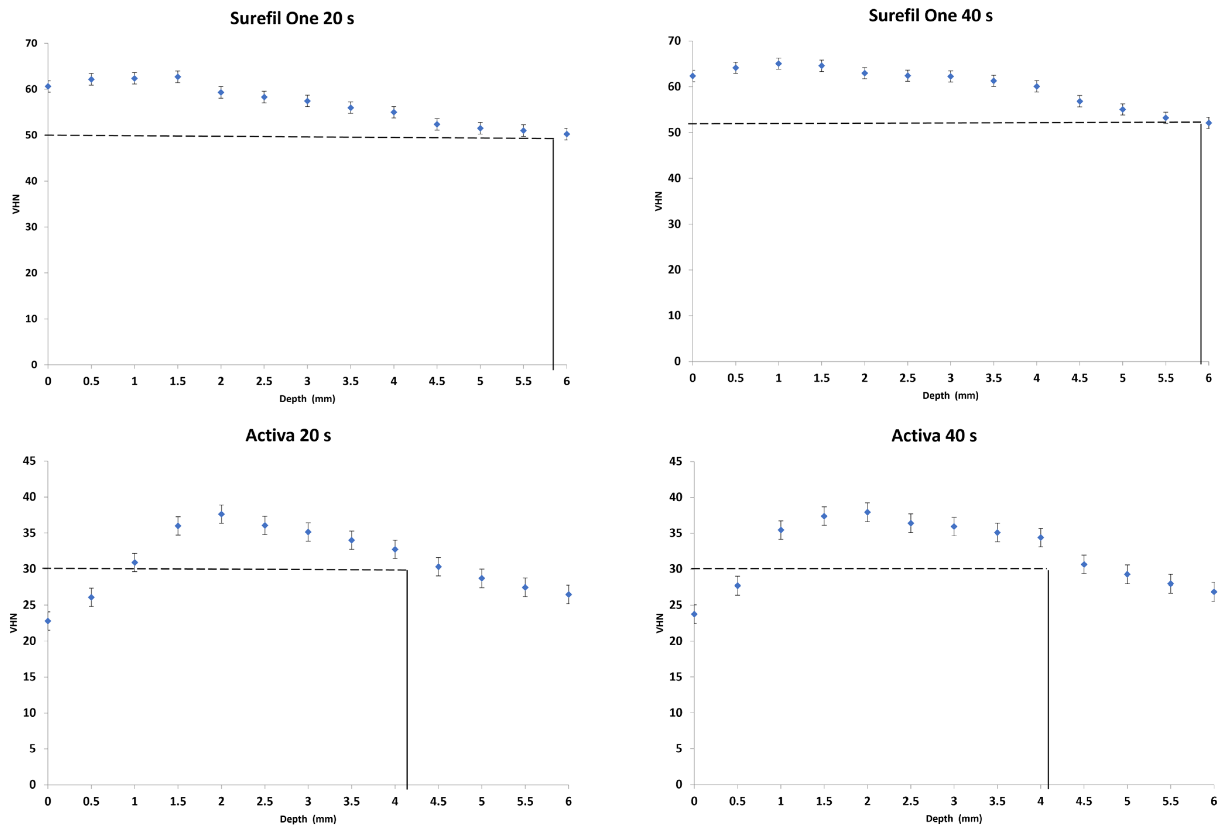 Materials 16 06673 g002a
