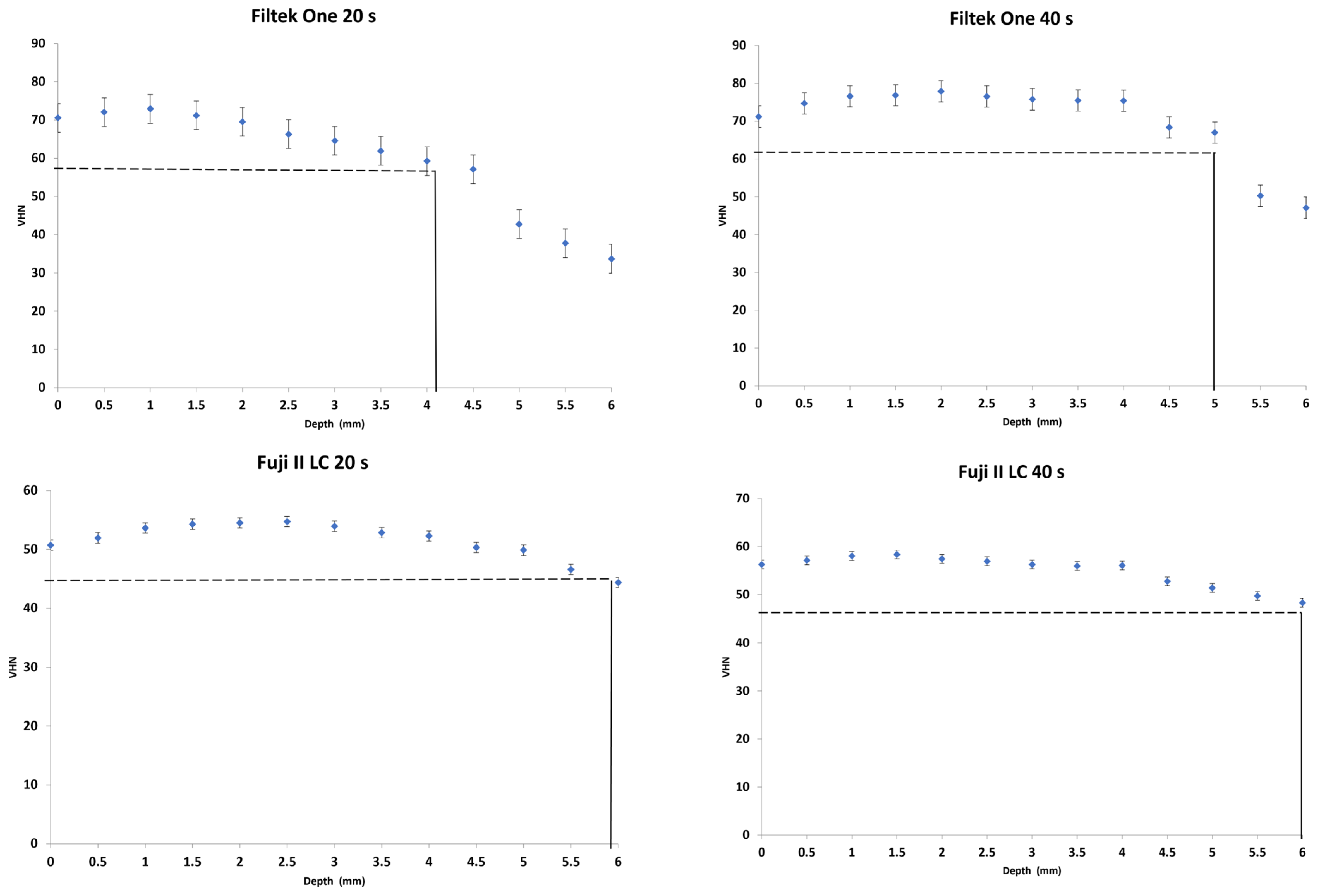 Materials 16 06673 g002b