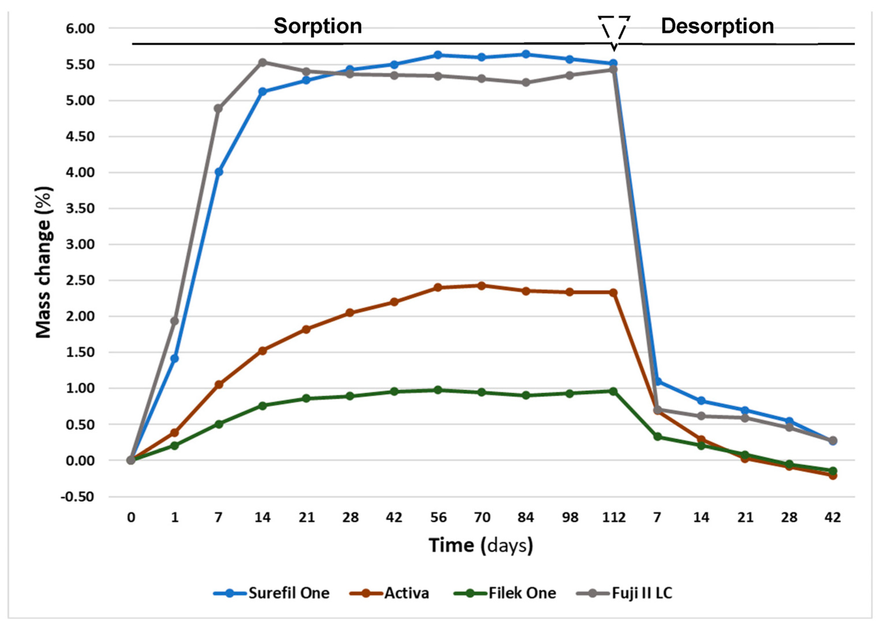 Materials 16 06673 g003