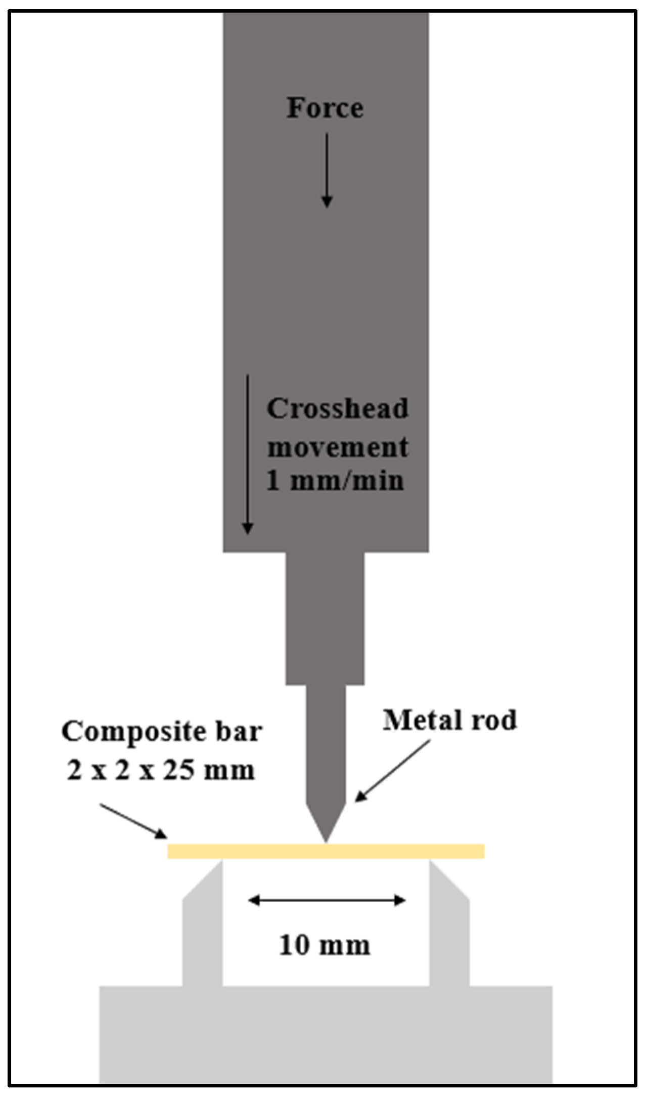 Materials 16 06674 g002 Materials 16 06674 g002