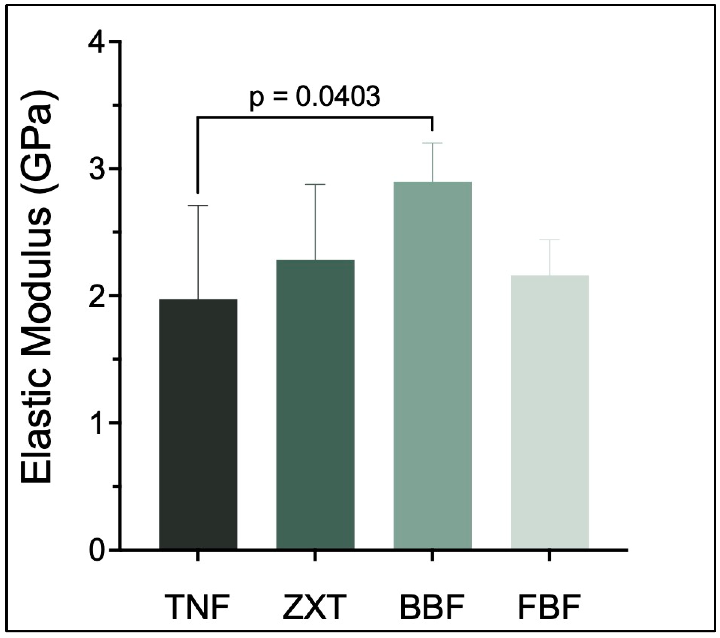 Materials 16 06674 g004 Materials 16 06674 g004