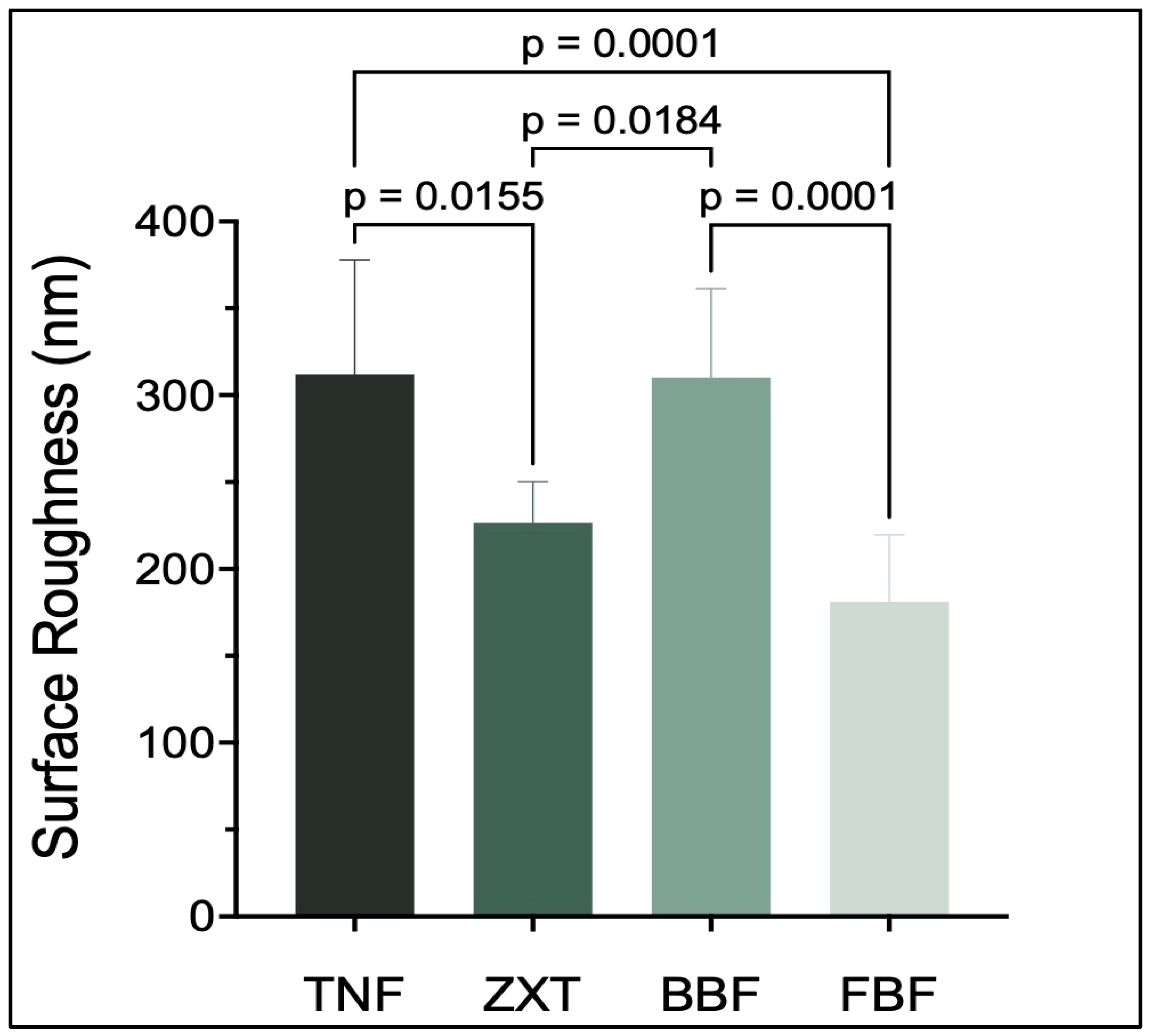 Materials 16 06674 g005 Materials 16 06674 g005