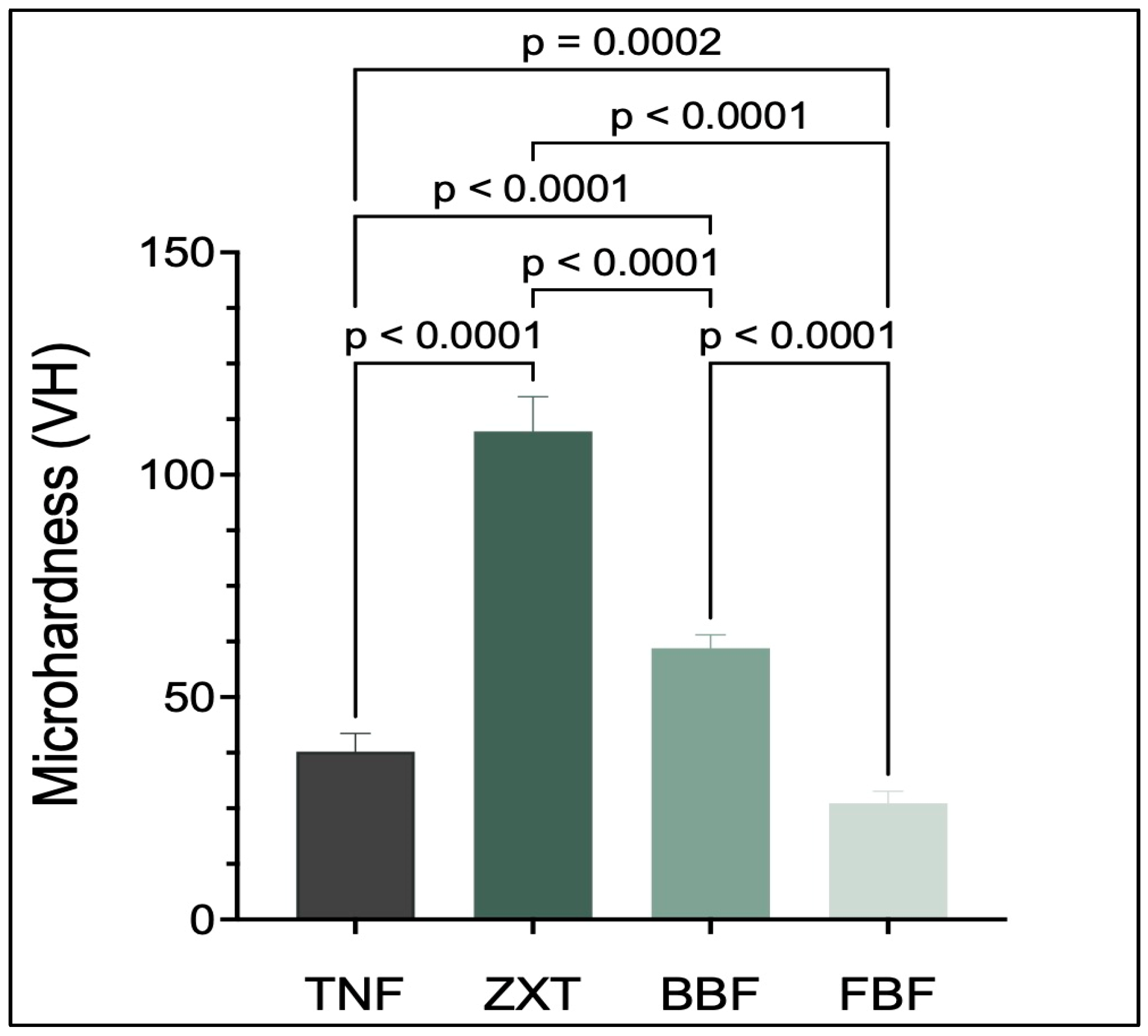Materials 16 06674 g006 Materials 16 06674 g006