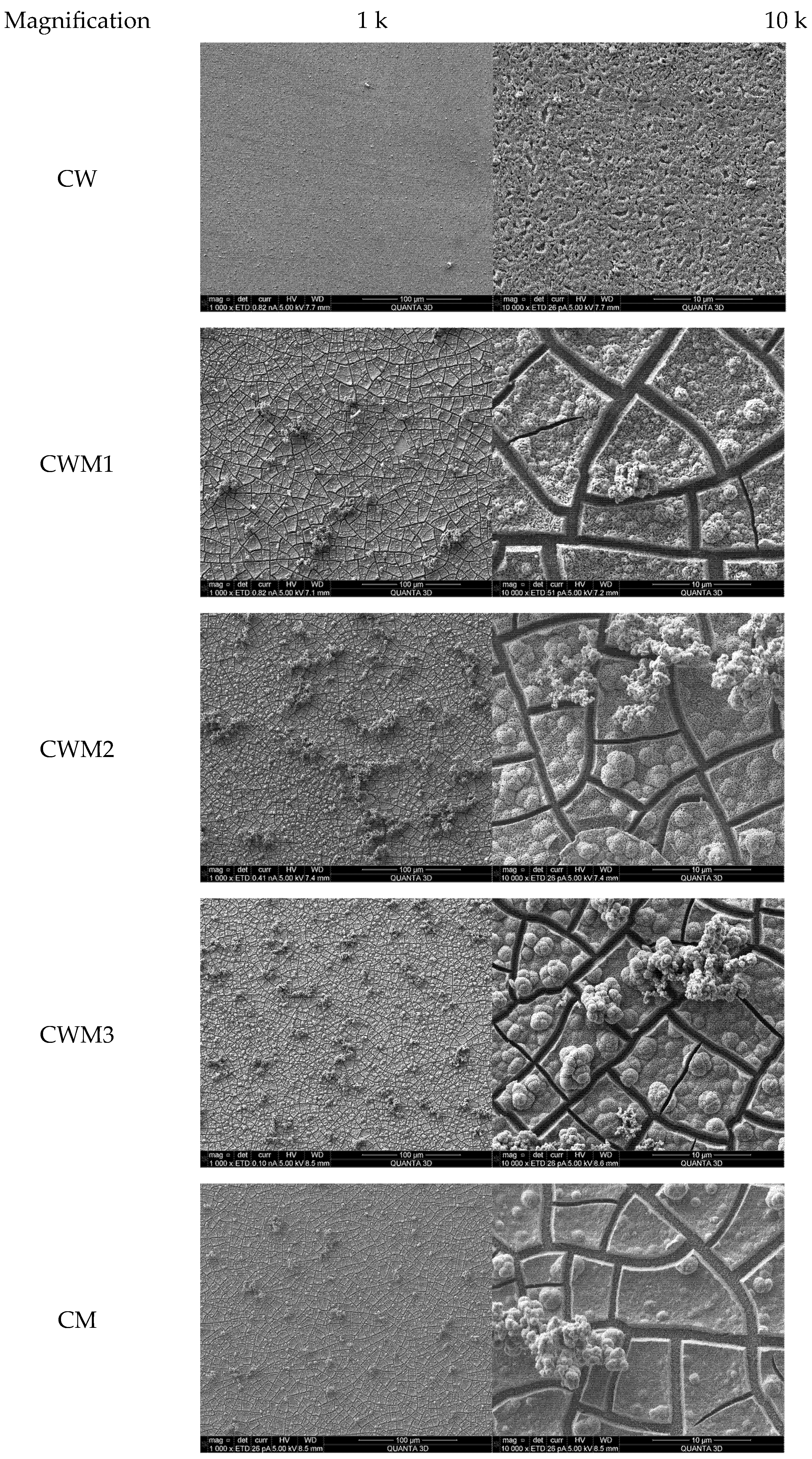 Materials 16 06675 g002