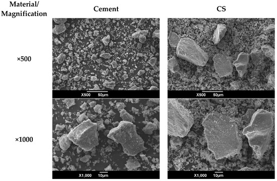 Exploring the Potential of Alternative Materials in Concrete 