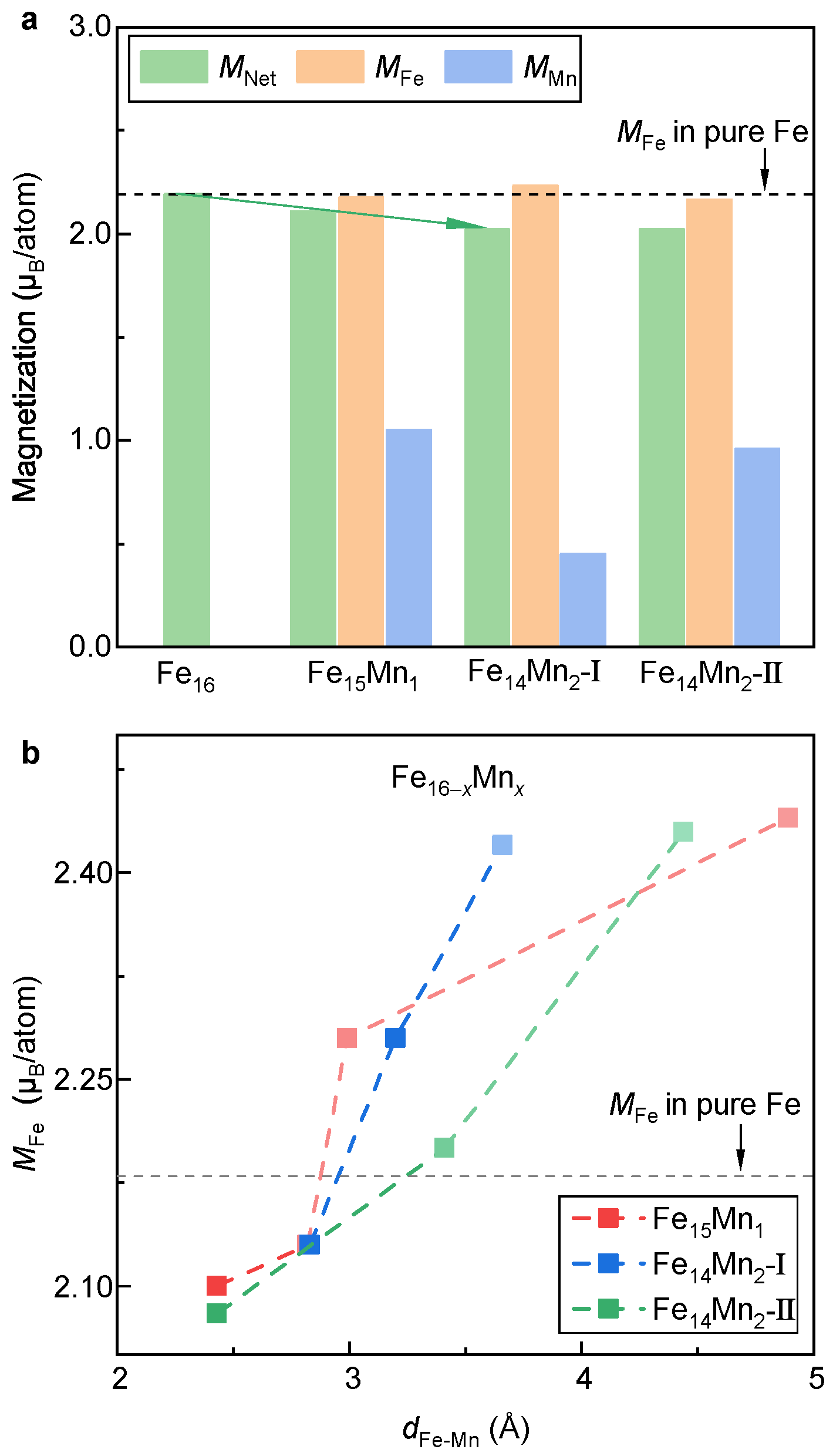 Materials 16 06679 g004