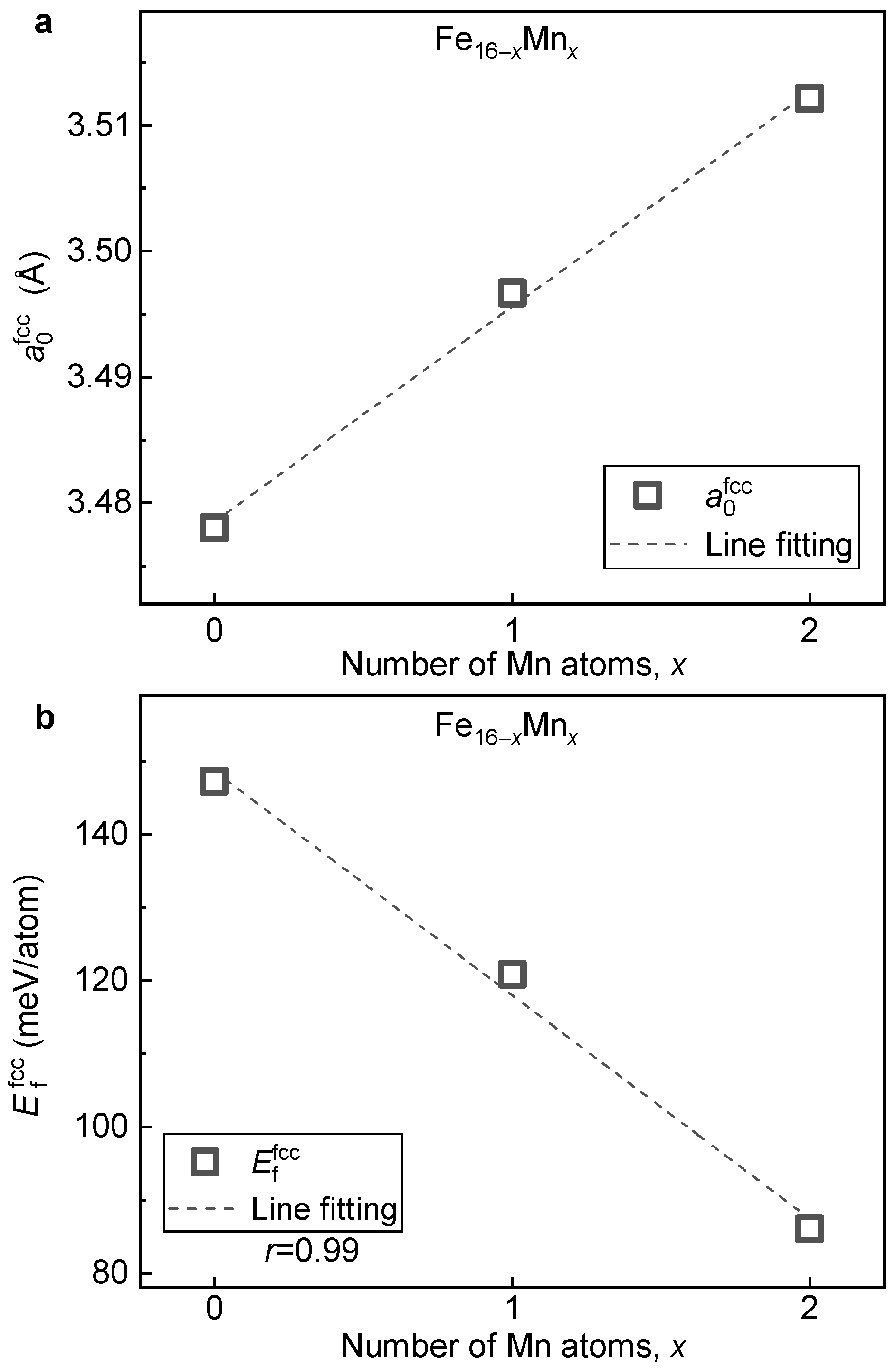 Materials 16 06679 g008