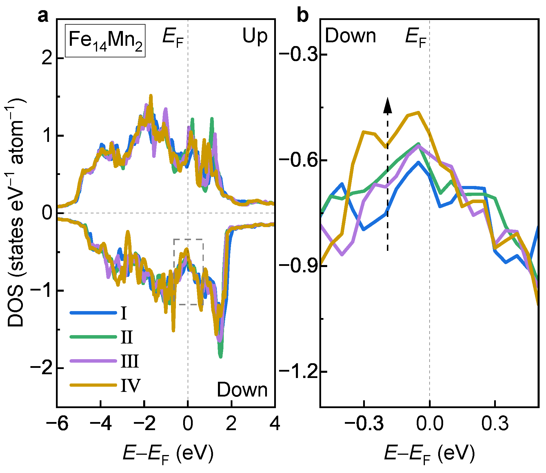 Materials 16 06679 g010