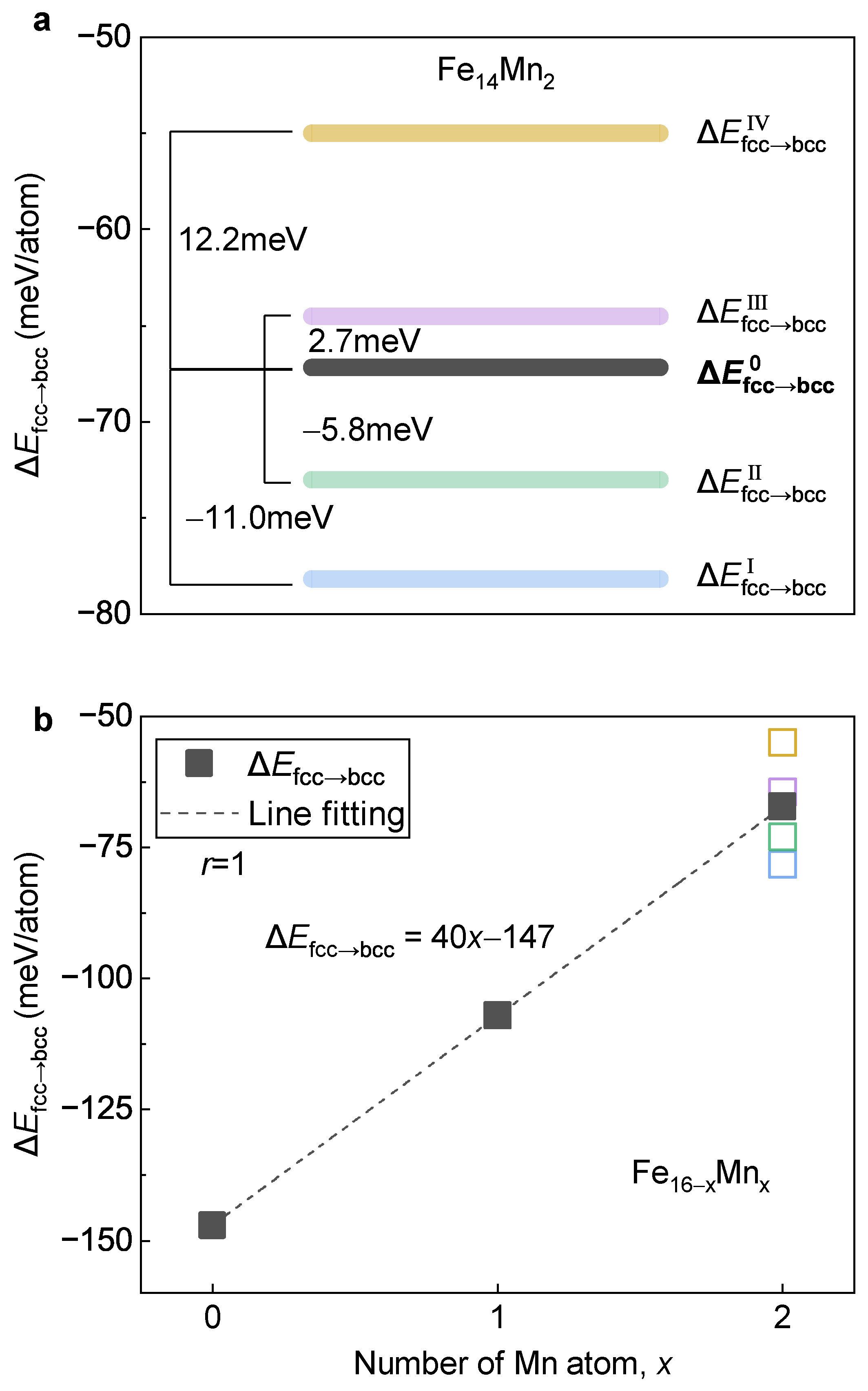 Materials 16 06679 g012