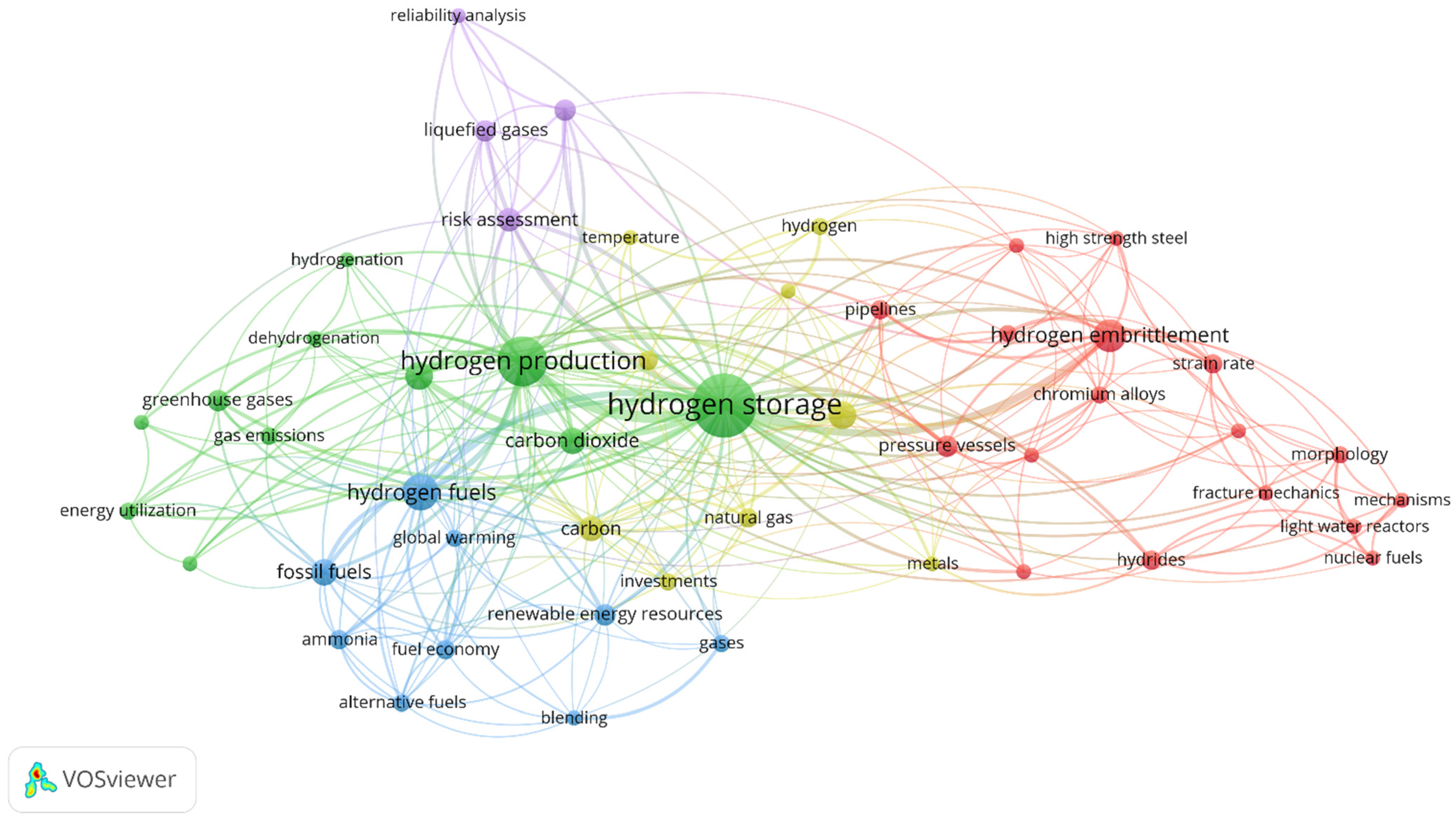 Materials 16 06680 g002