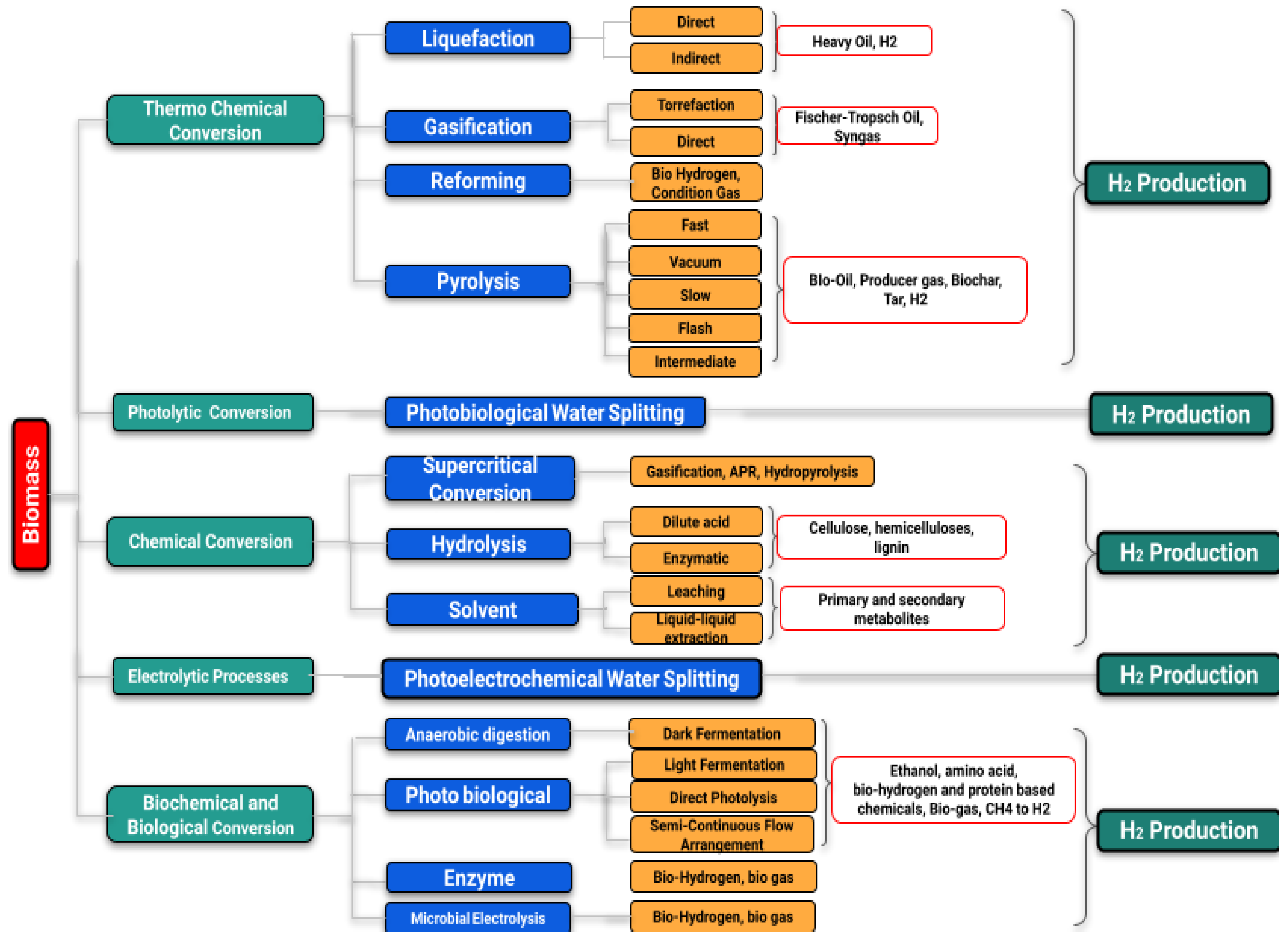 Materials 16 06680 g003