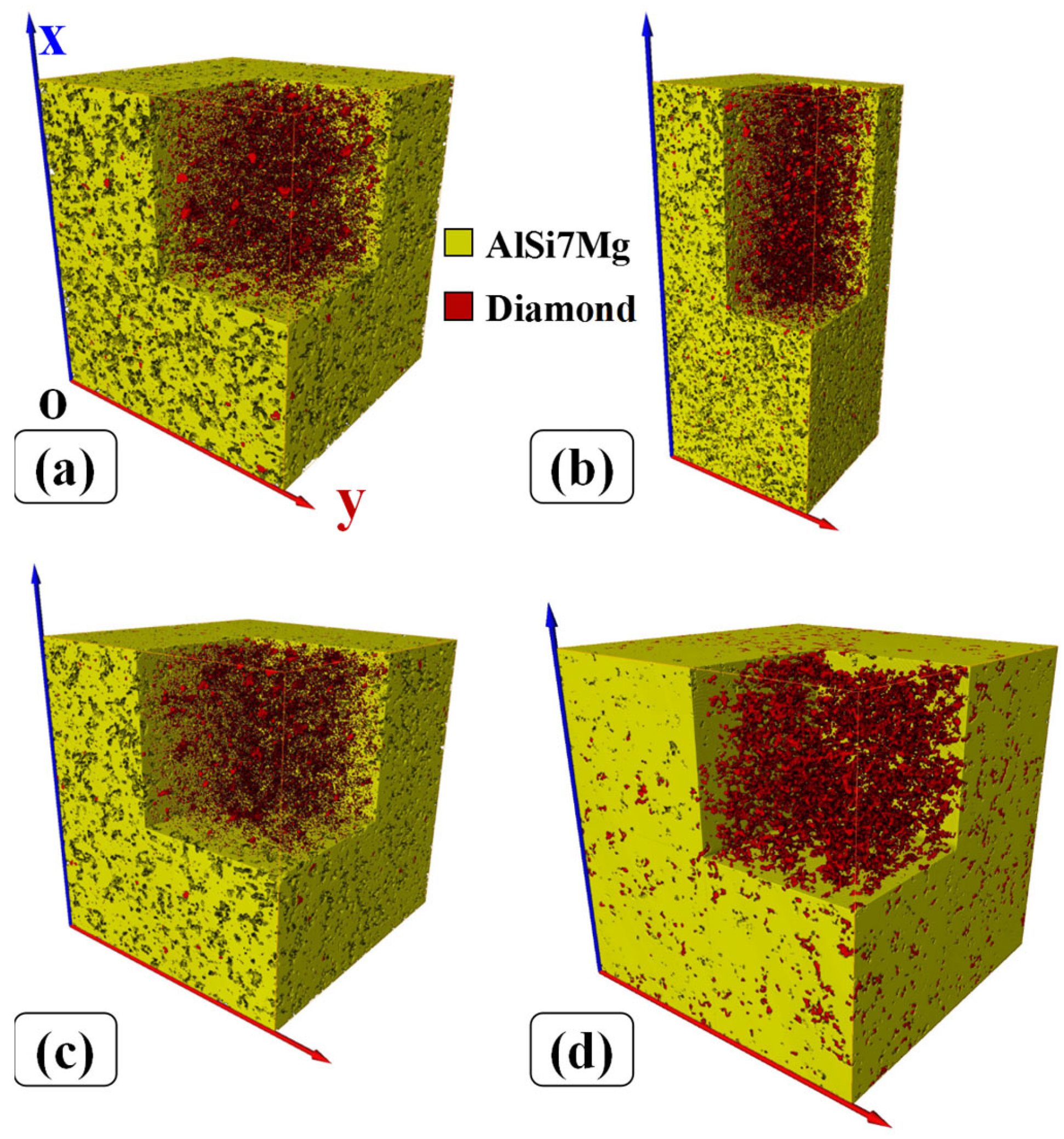 Materials 16 06683 g004