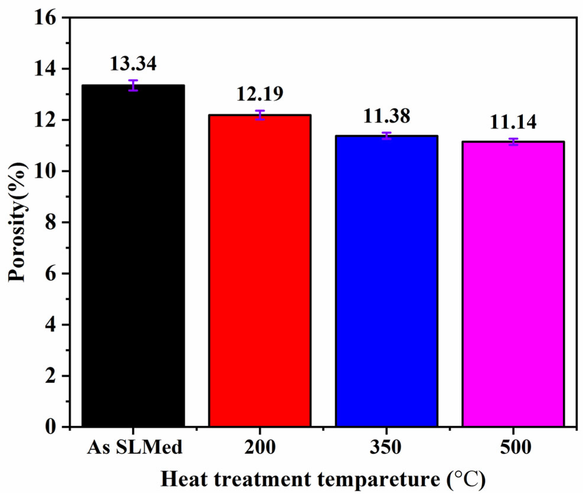 Materials 16 06683 g006