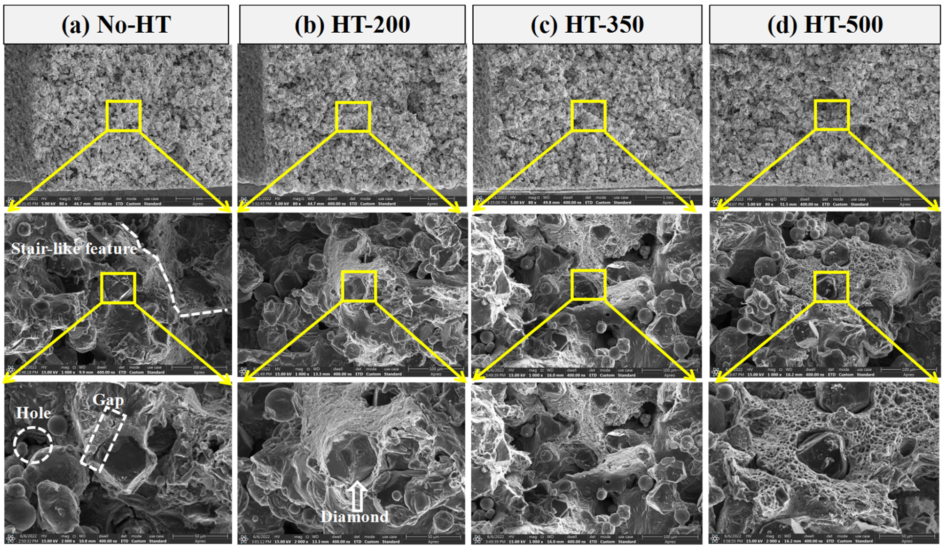 Materials 16 06683 g010
