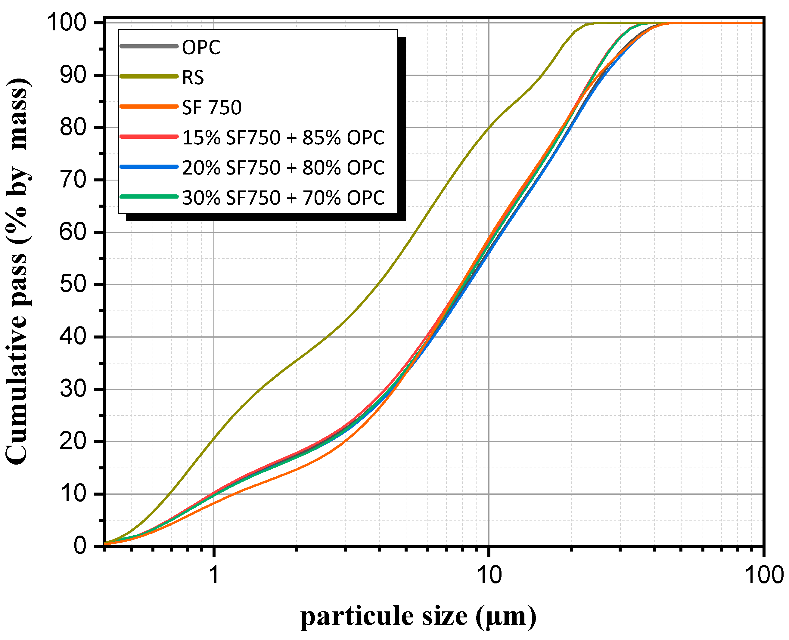 Materials 16 06684 g003