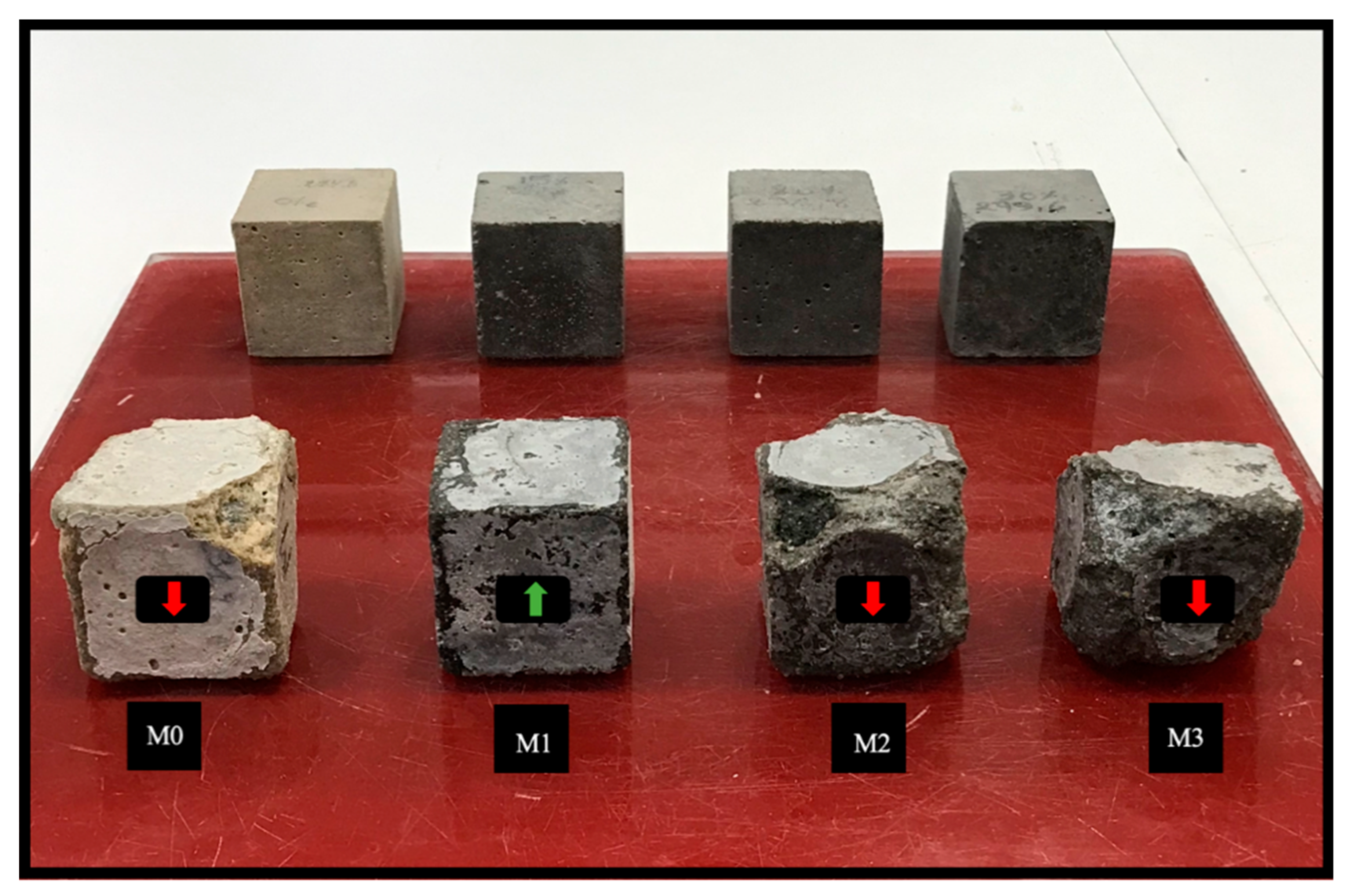 Materials 16 06684 g010