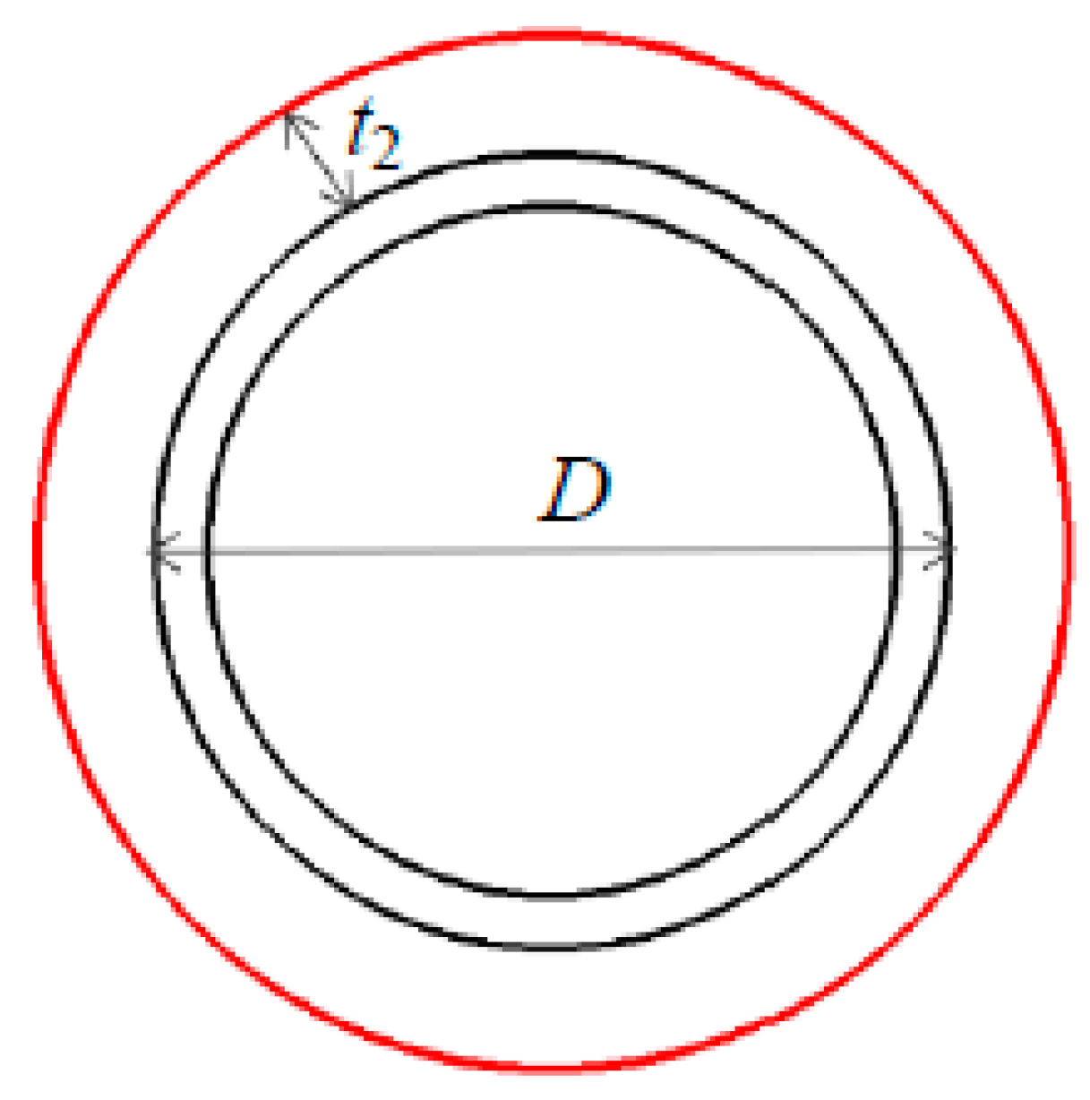 Materials 16 06685 g002