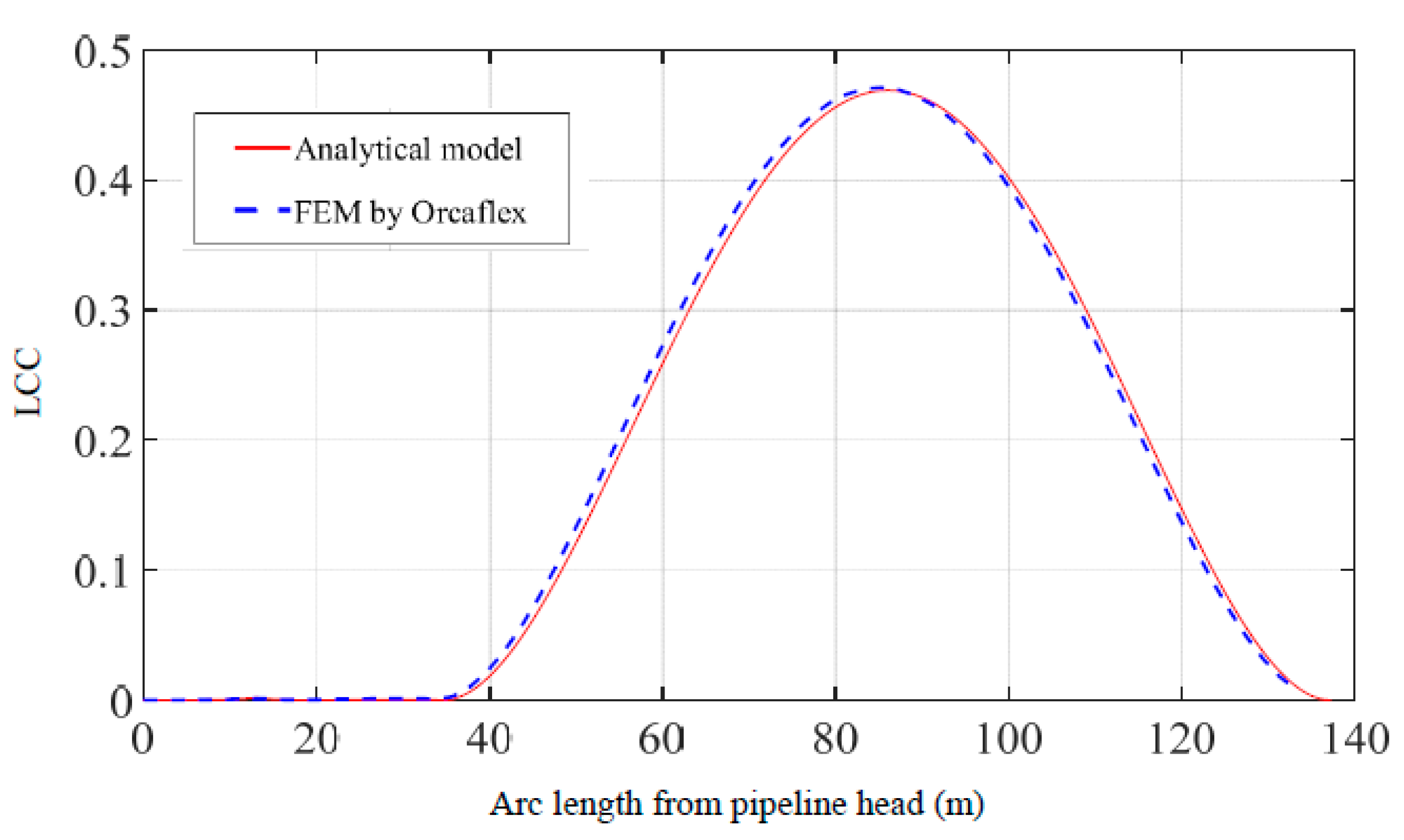 Materials 16 06685 g008