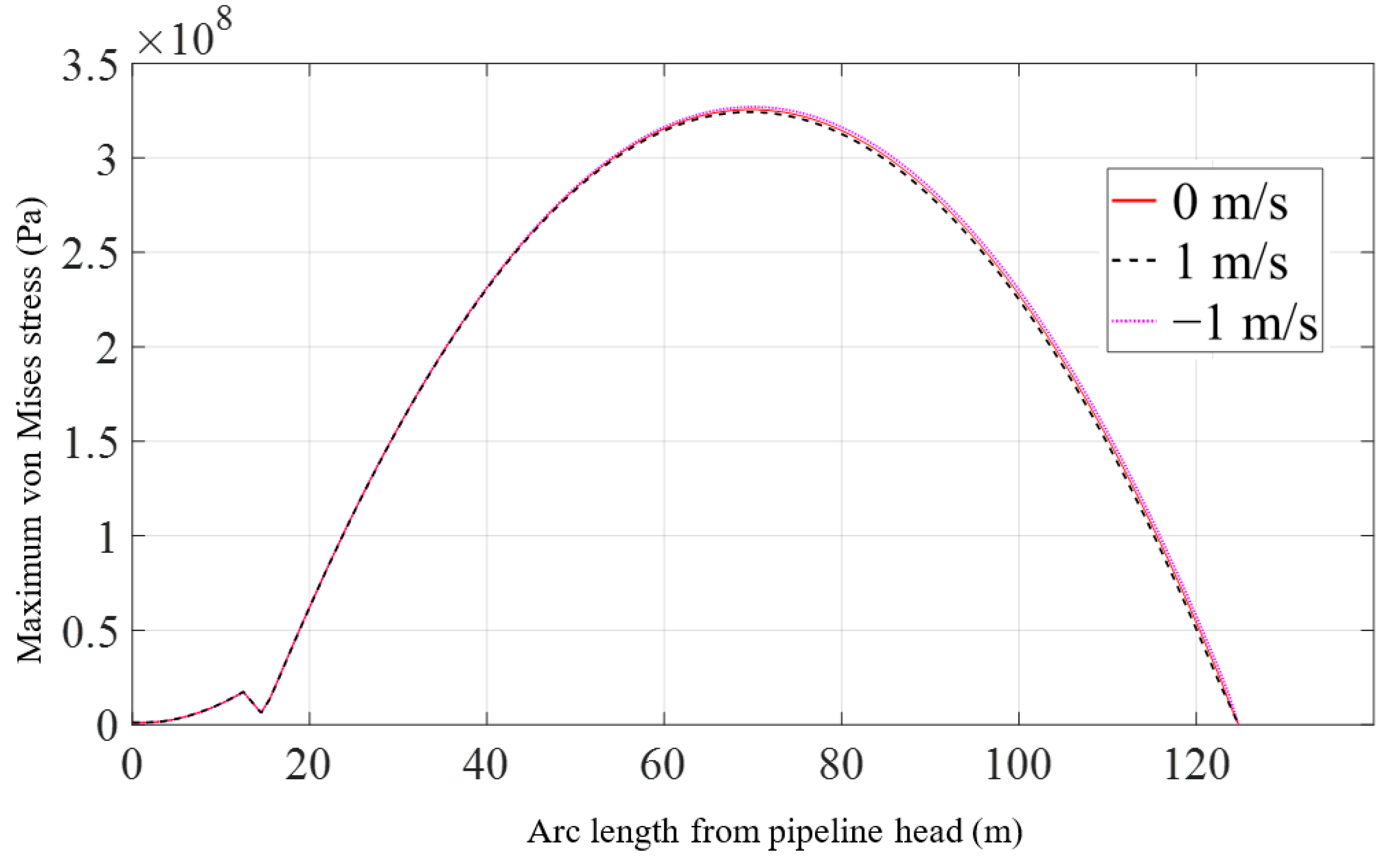 Materials 16 06685 g010