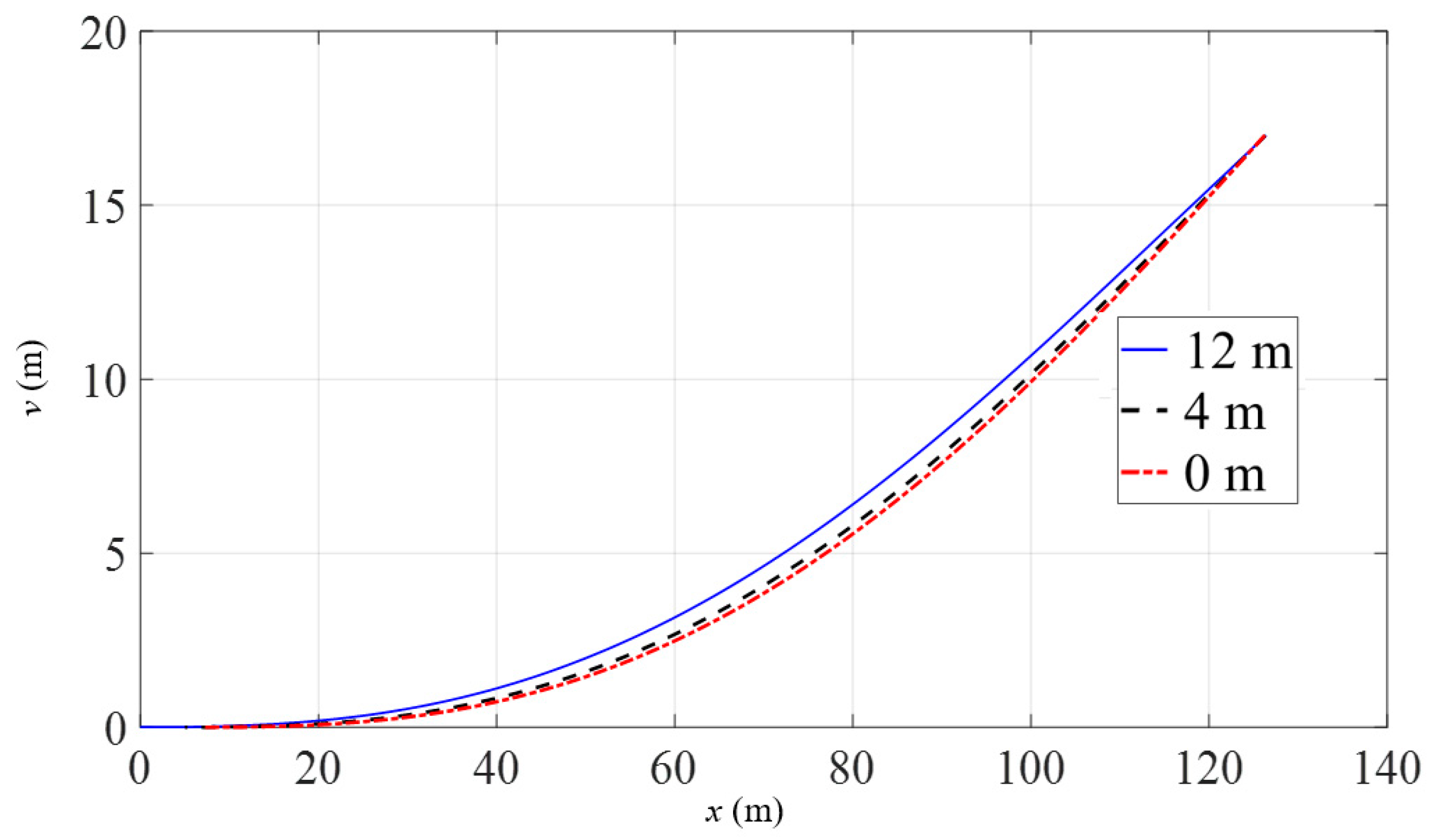 Materials 16 06685 g012