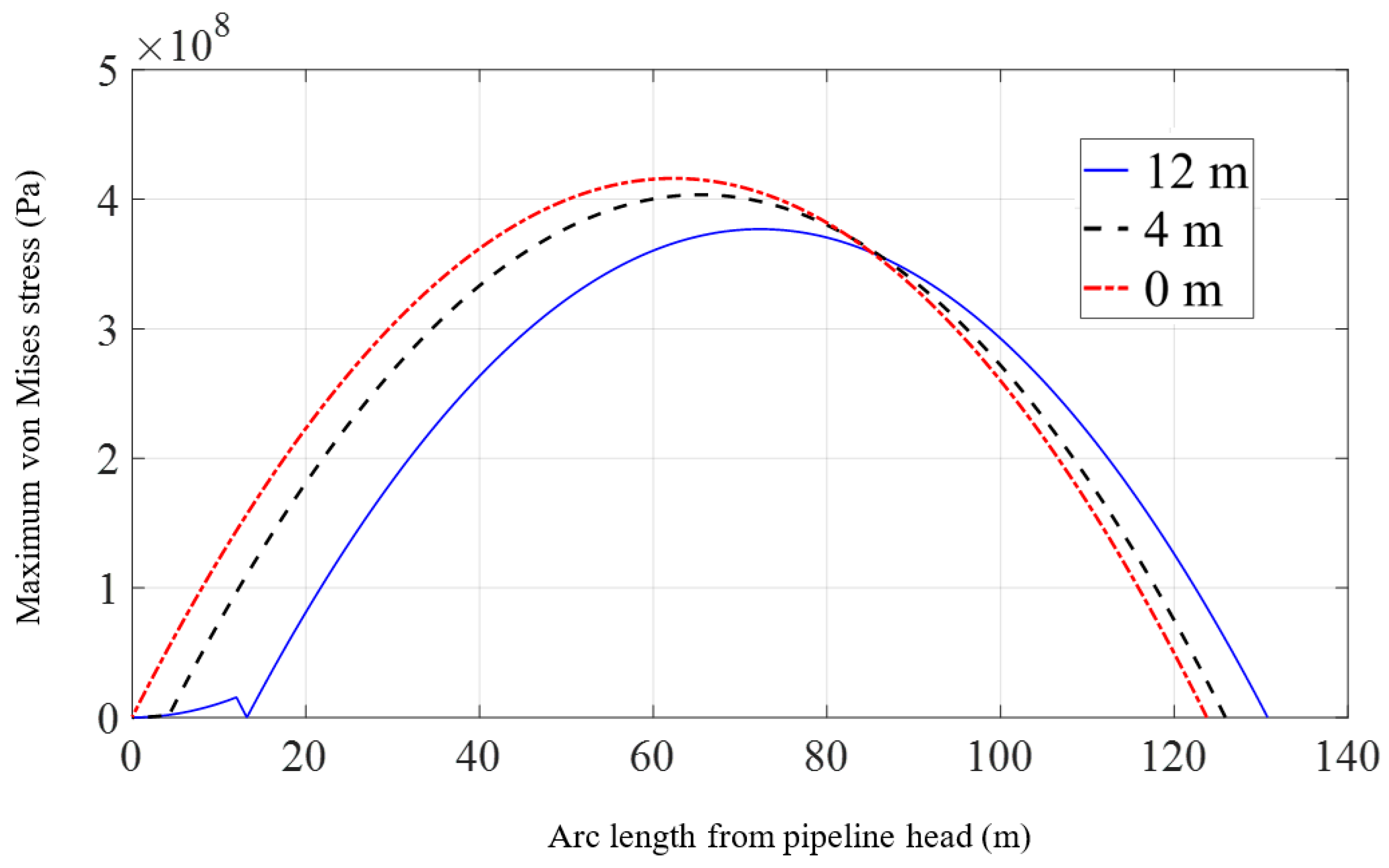 Materials 16 06685 g014