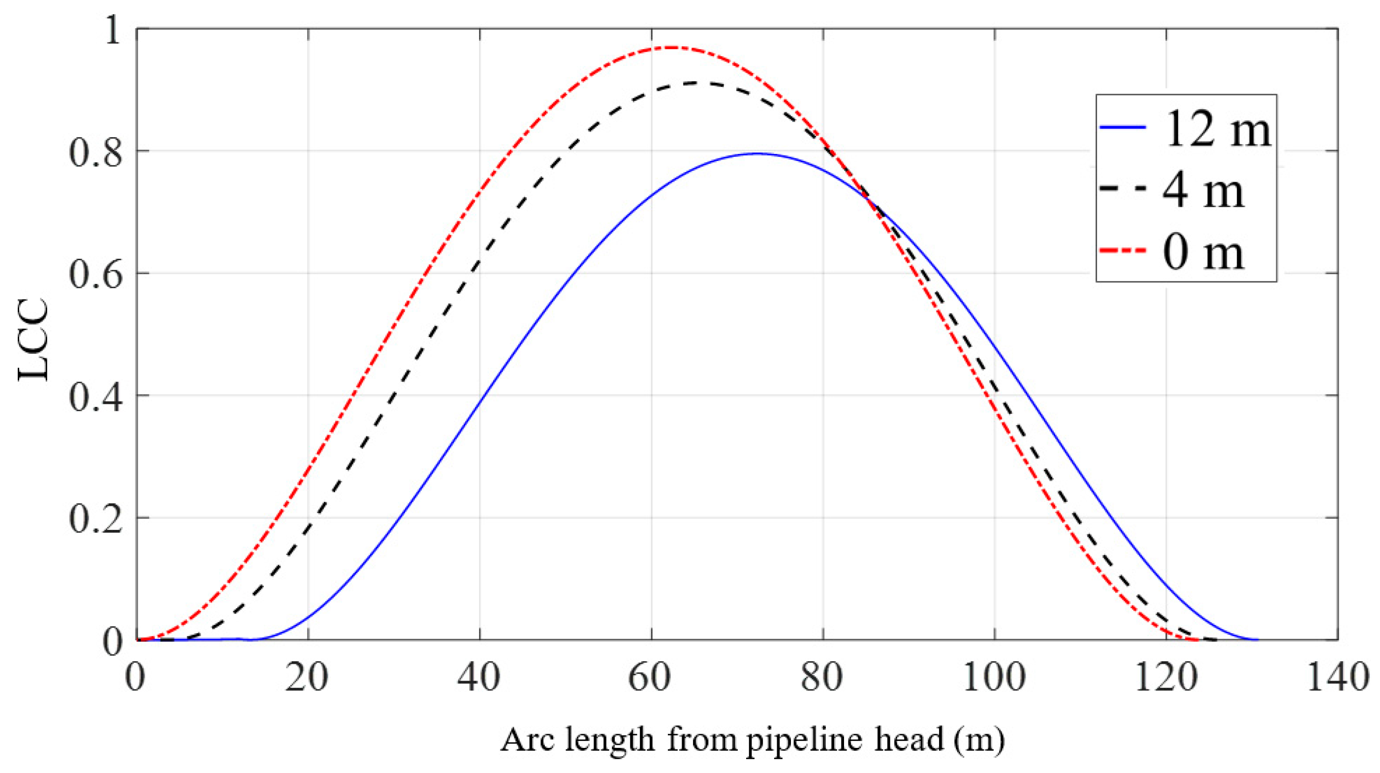 Materials 16 06685 g015