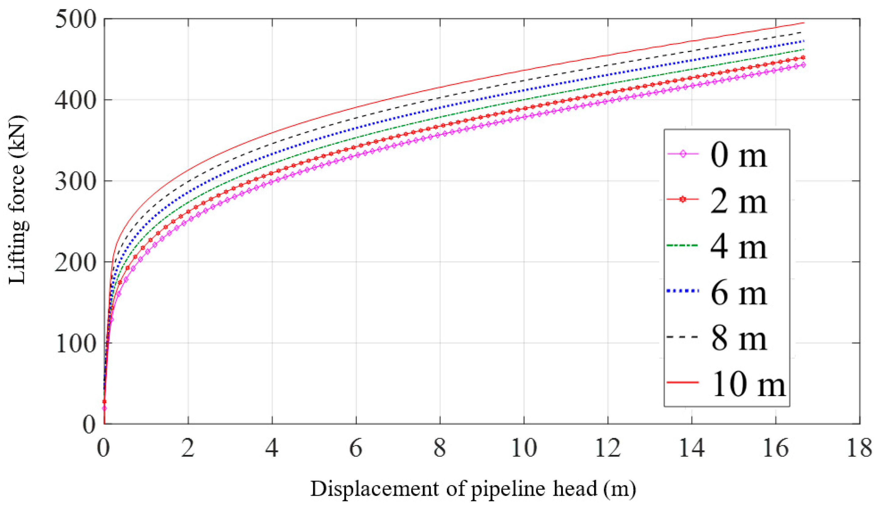 Materials 16 06685 g016