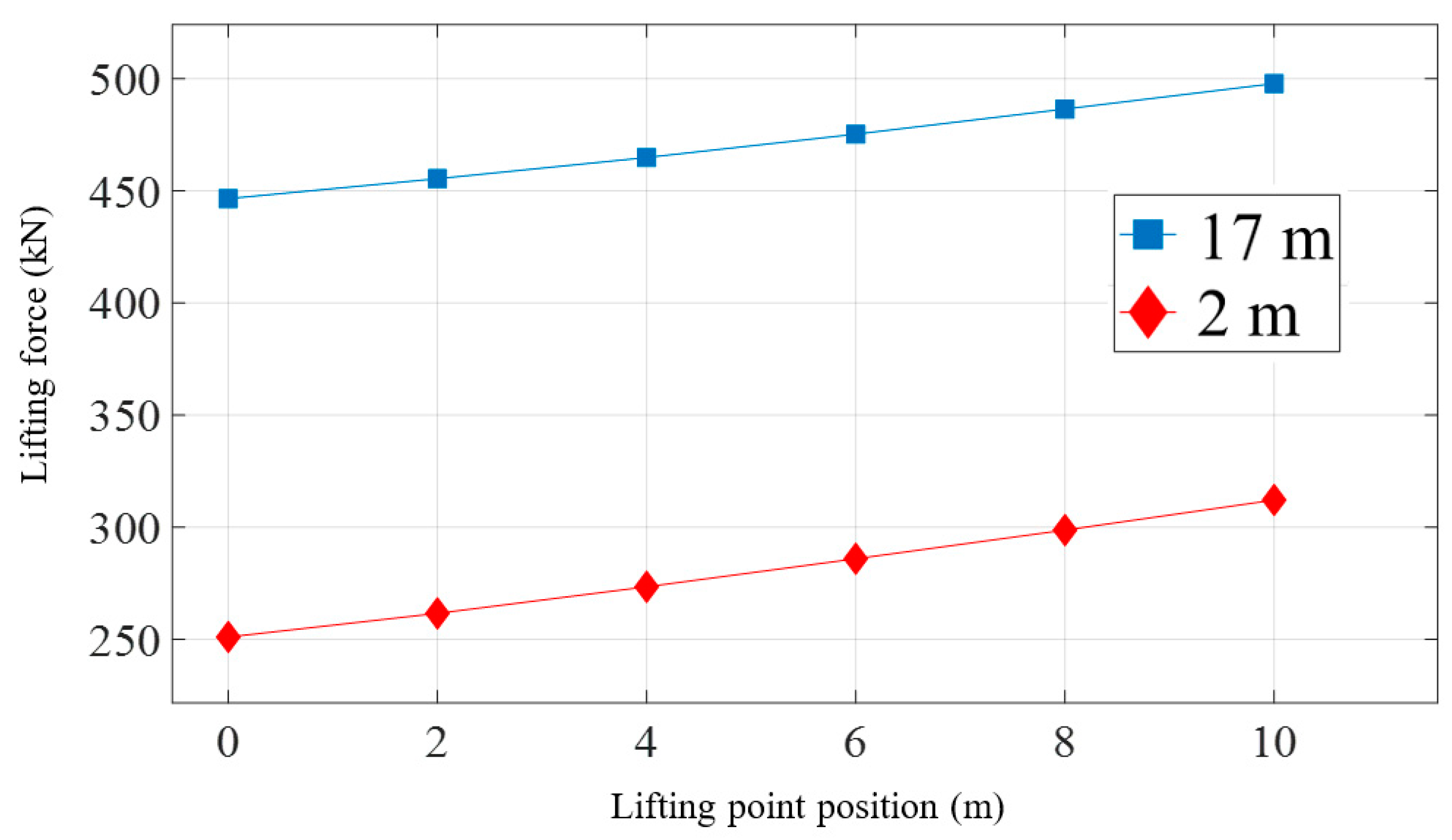 Materials 16 06685 g017