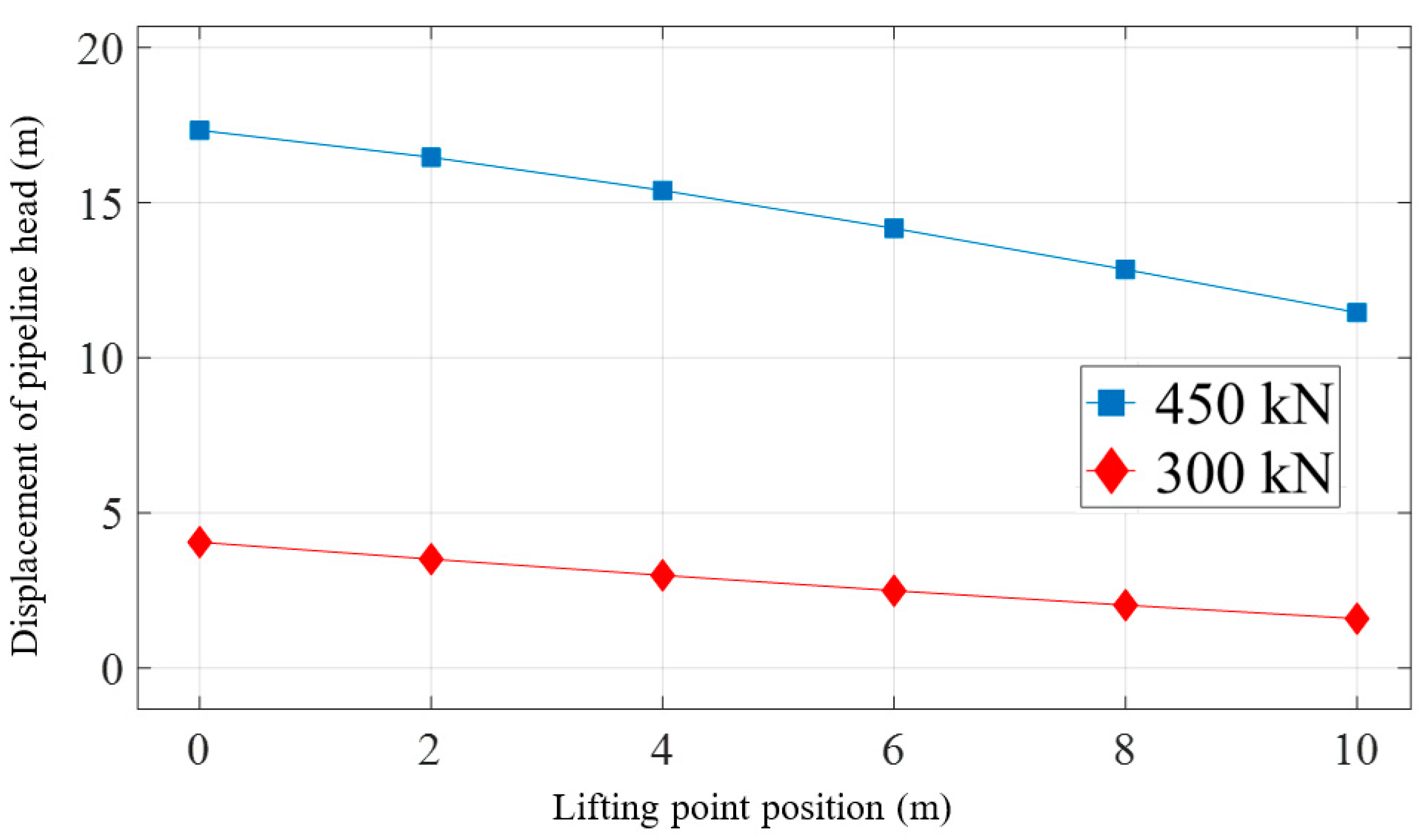 Materials 16 06685 g018