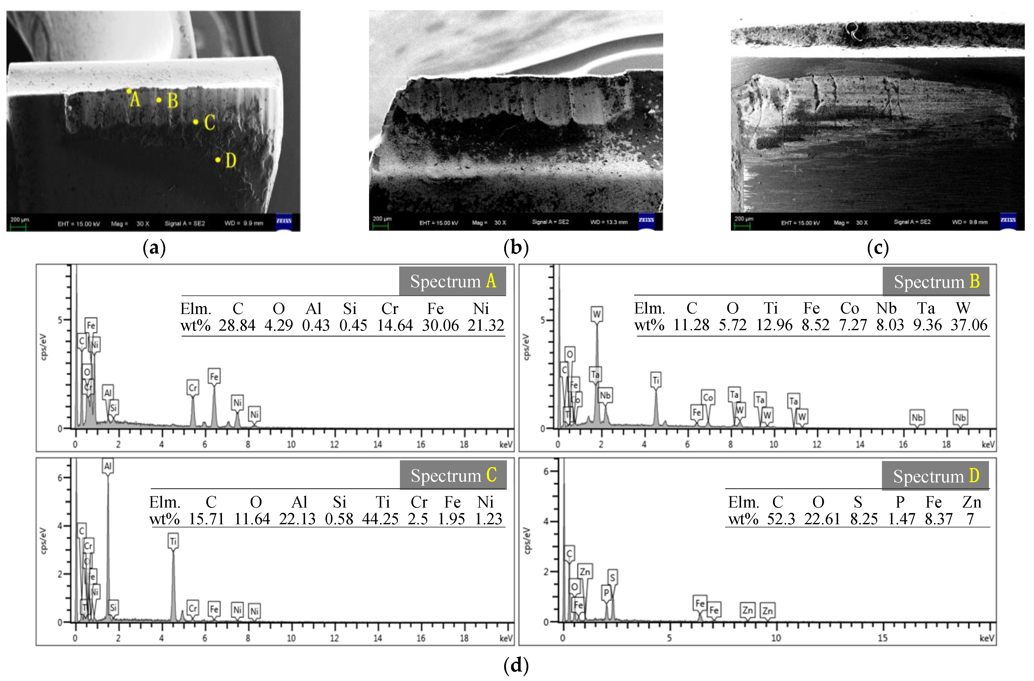 Materials 16 06686 g005