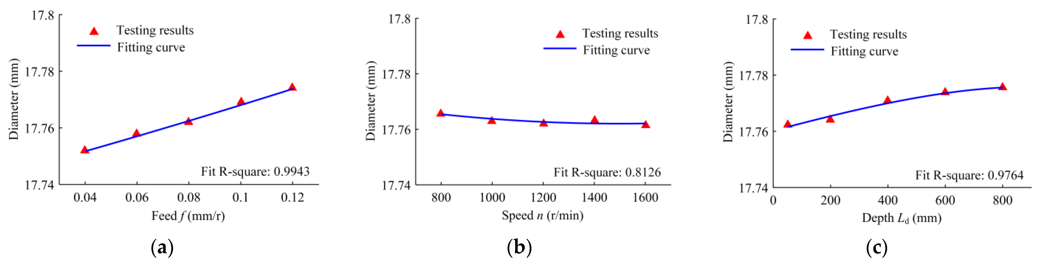 Materials 16 06686 g007