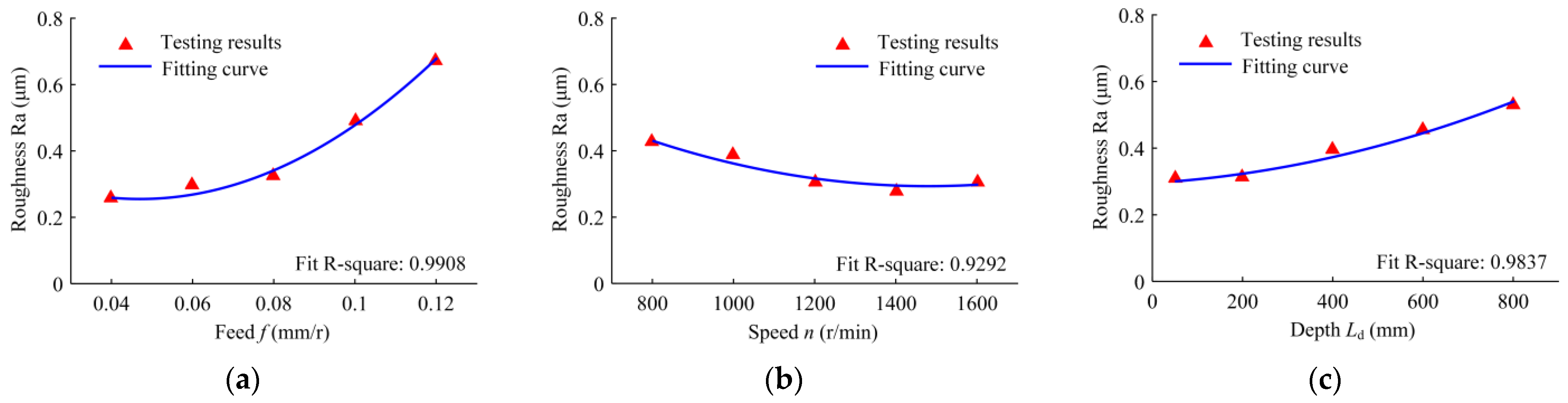 Materials 16 06686 g013