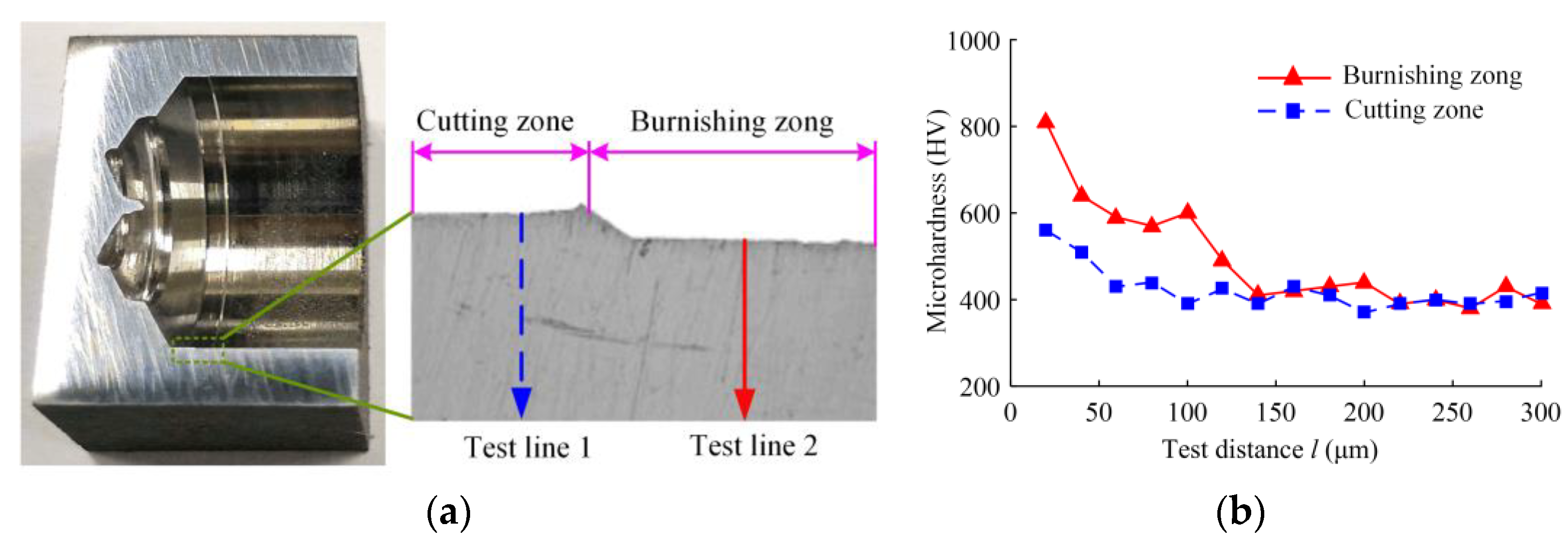 Materials 16 06686 g015