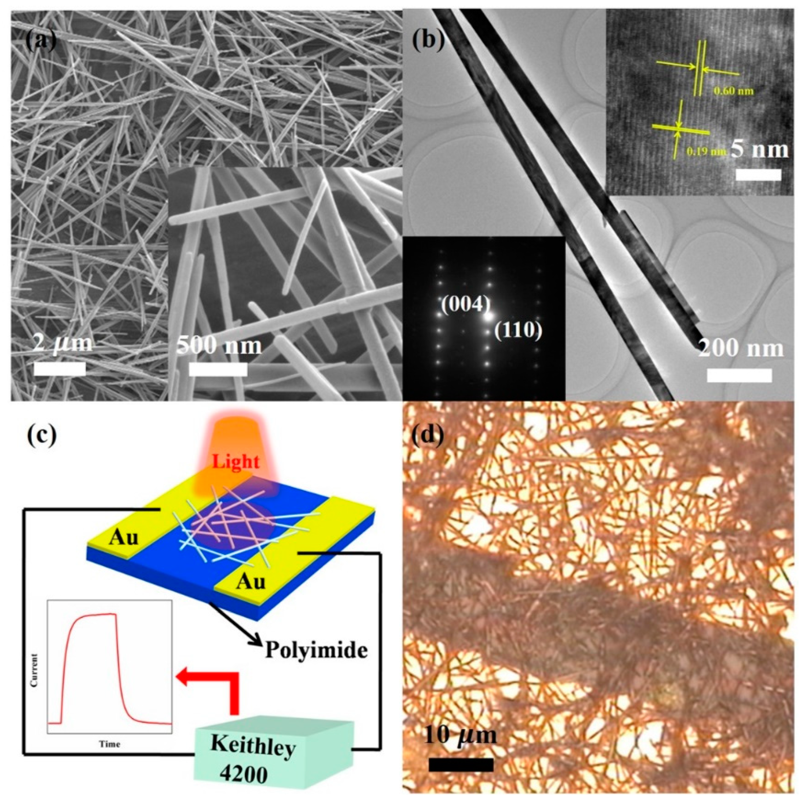 Materials 16 06688 g001