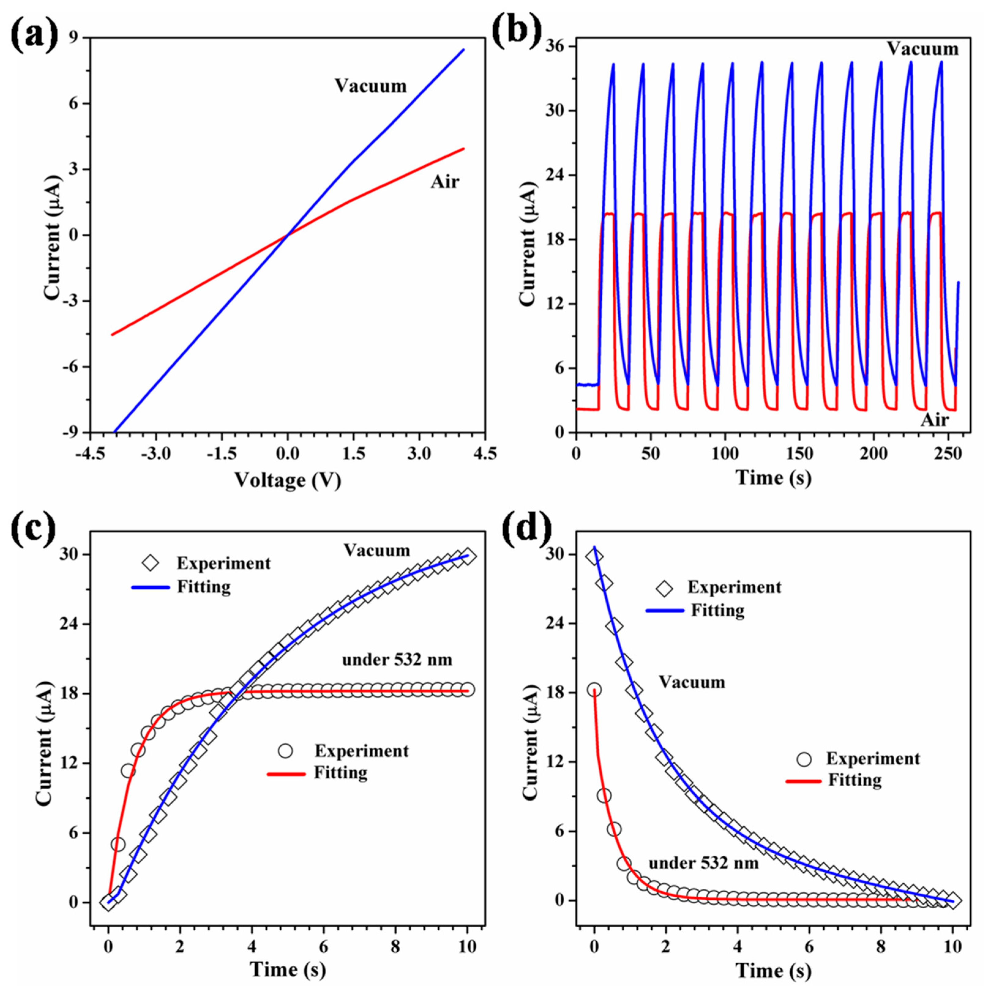 Materials 16 06688 g005