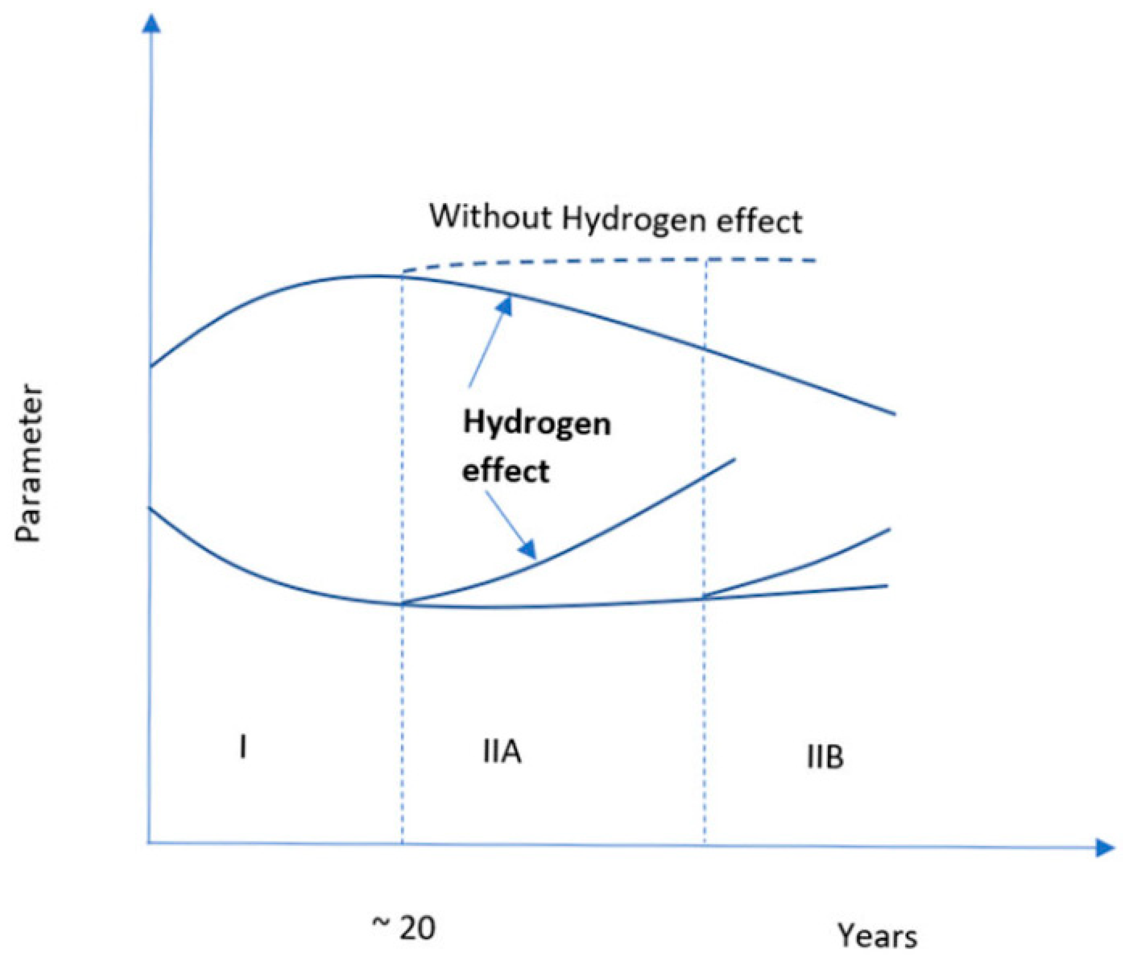 Materials 16 06689 g002 Materials 16 06689 g002