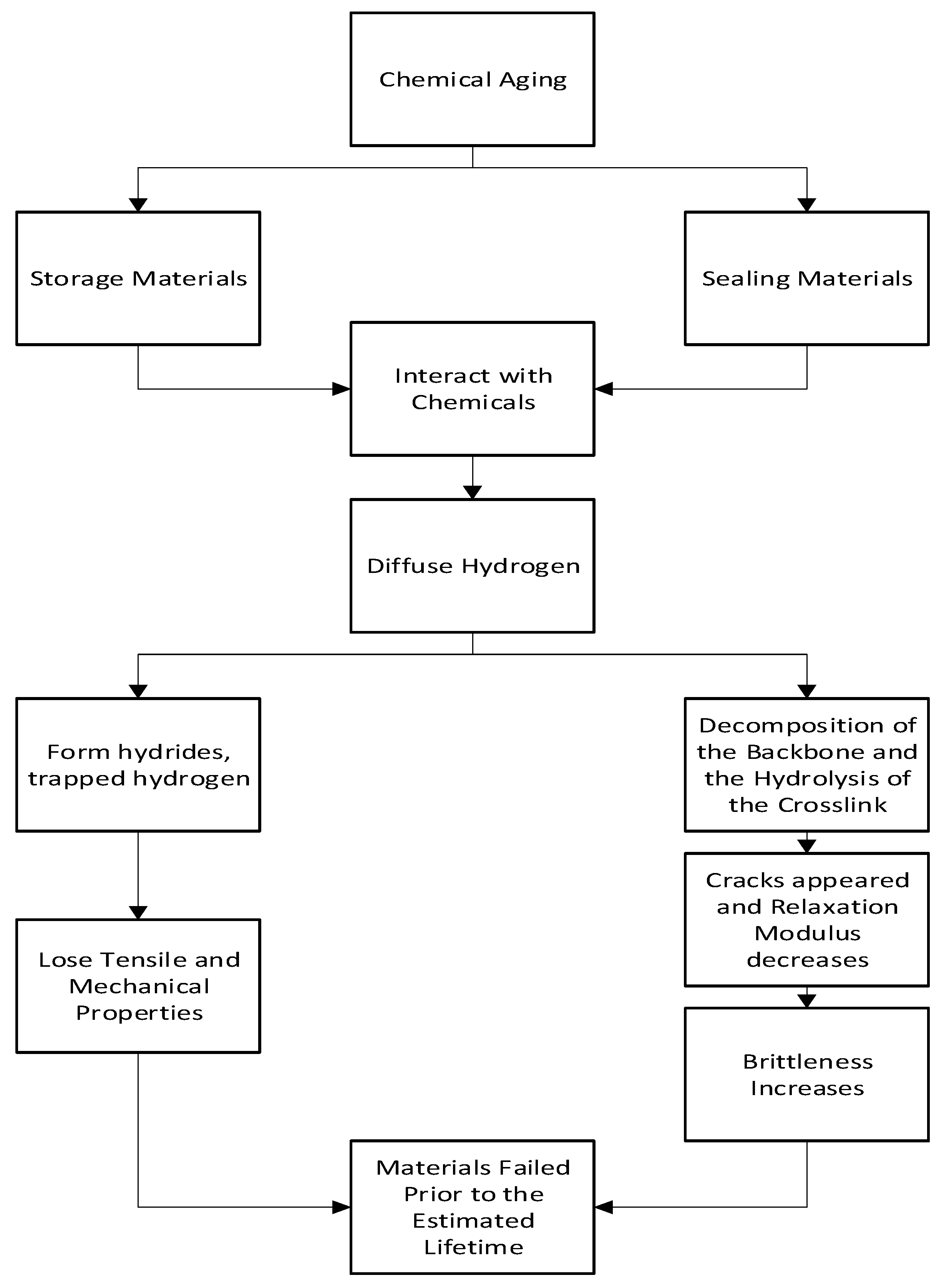 Materials 16 06689 g005