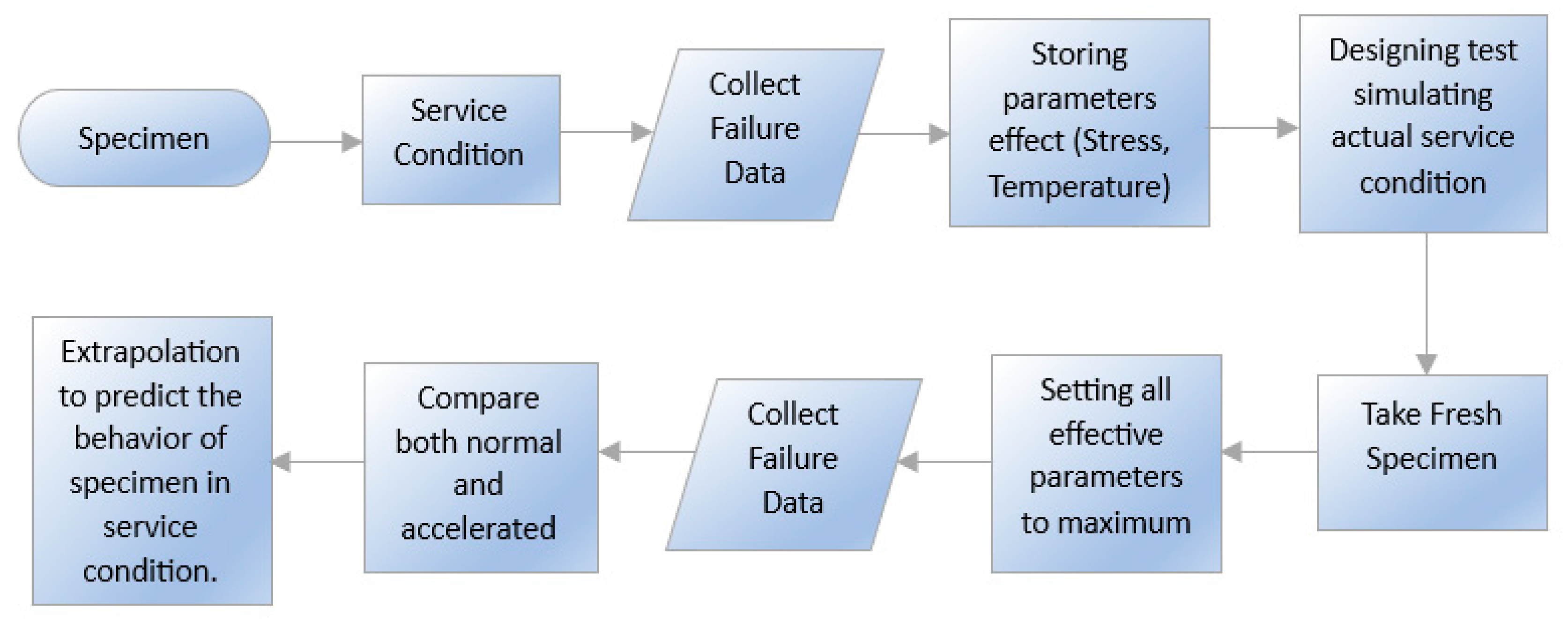 Materials 16 06689 g009 Materials 16 06689 g009