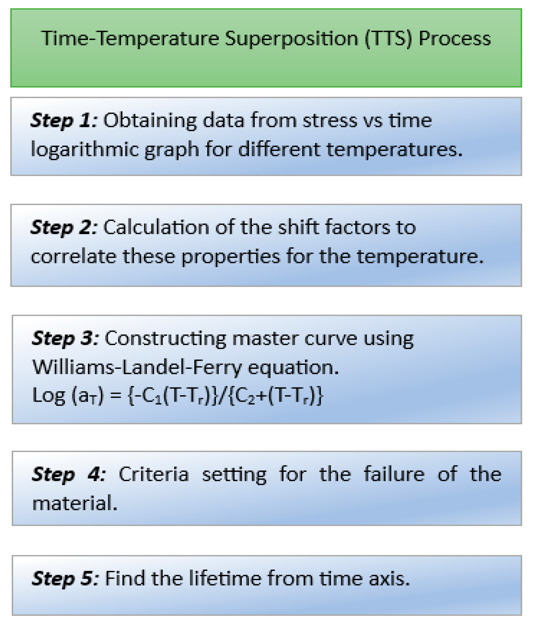 Materials 16 06689 g011