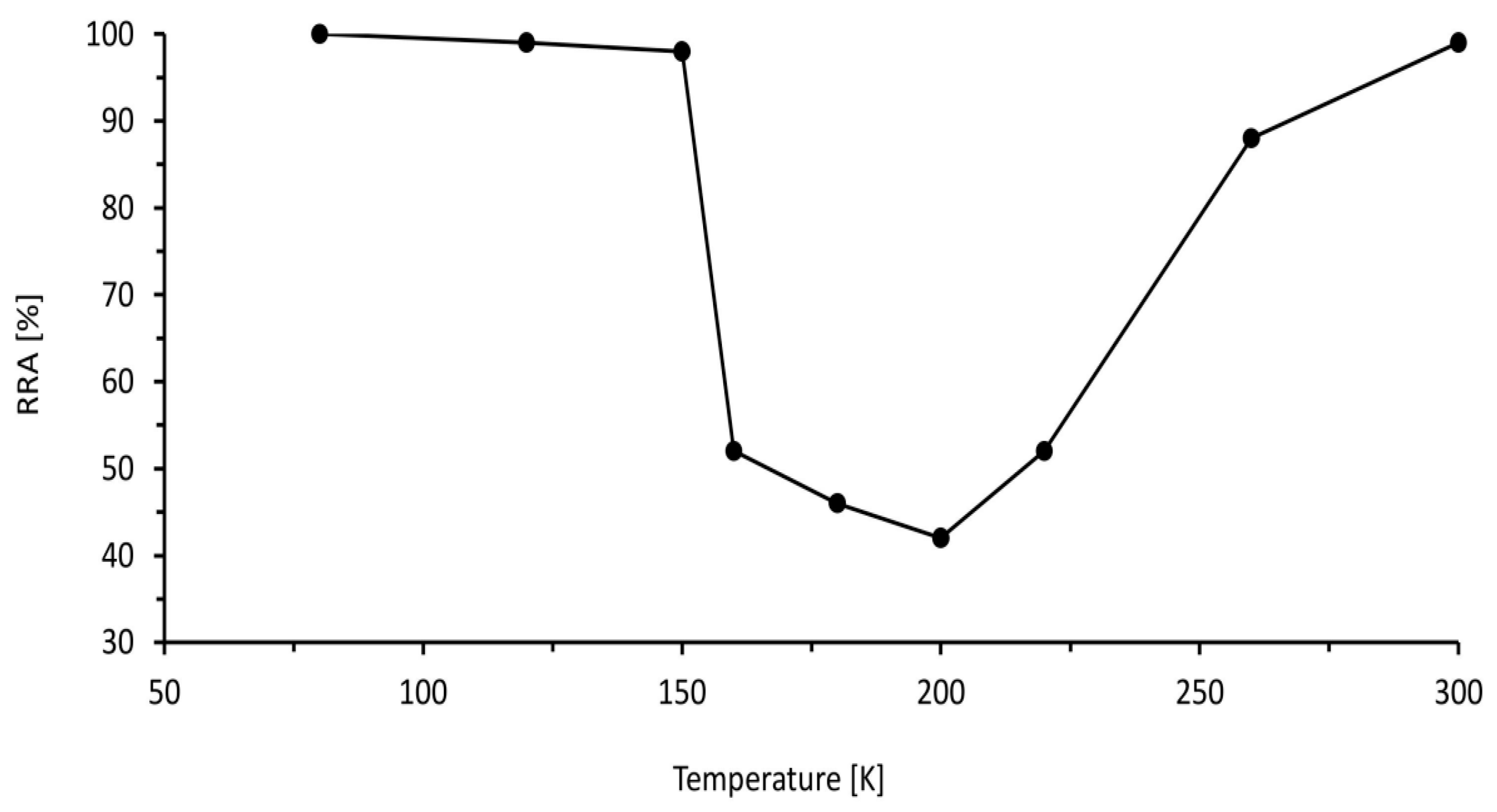 Materials 16 06689 g013 Materials 16 06689 g013