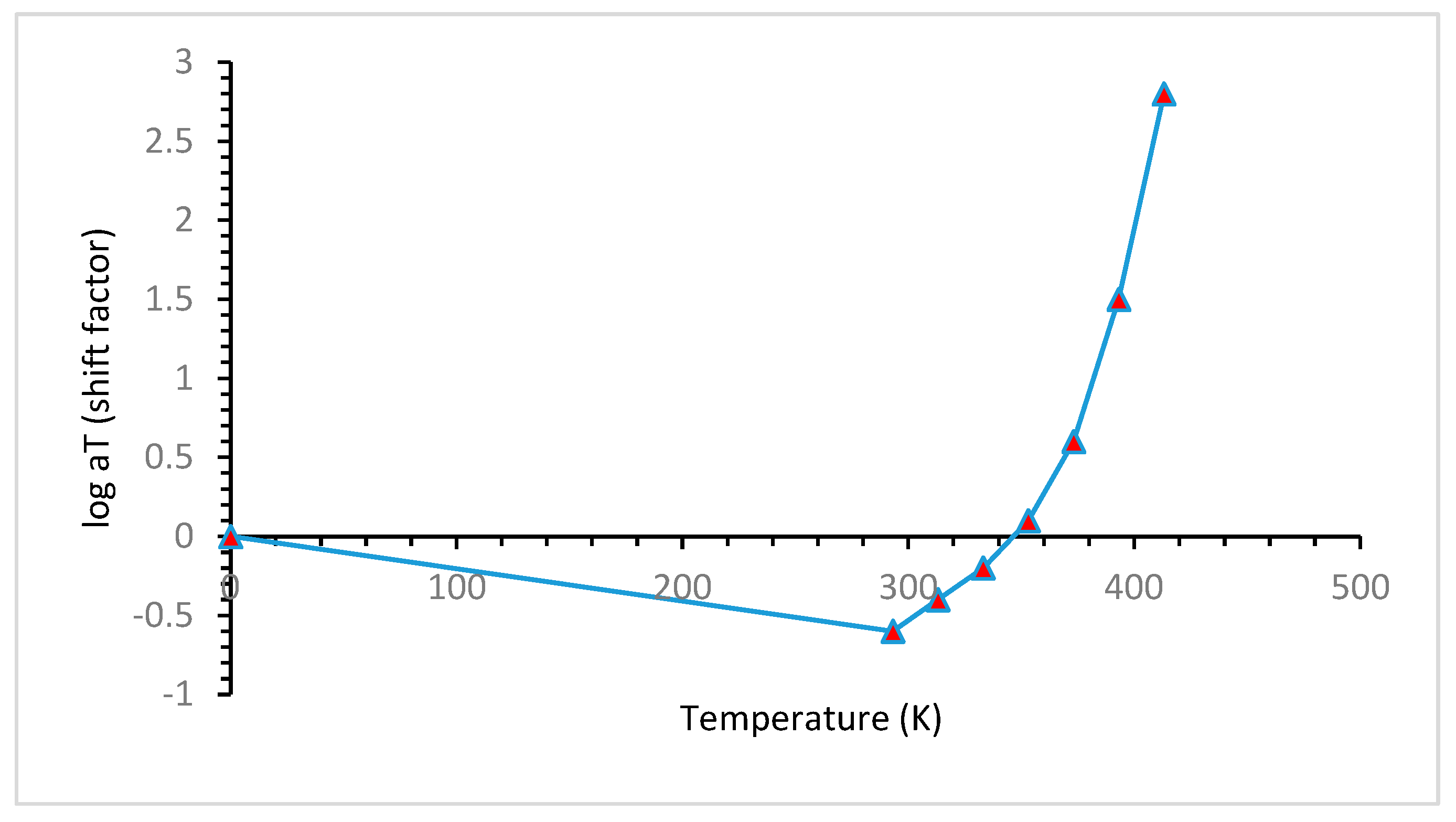 Materials 16 06689 g014 Materials 16 06689 g014