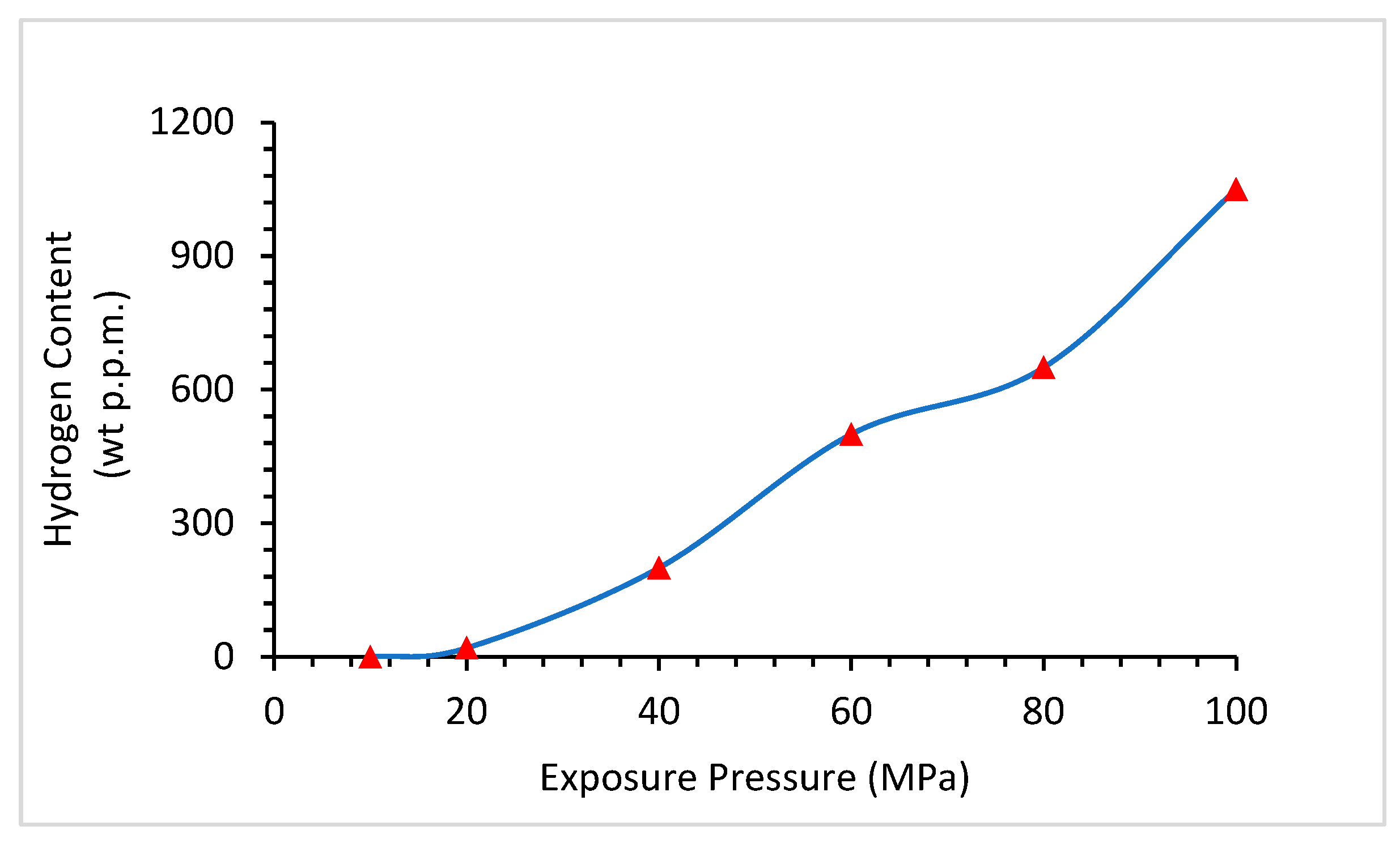 Materials 16 06689 g015 Materials 16 06689 g015