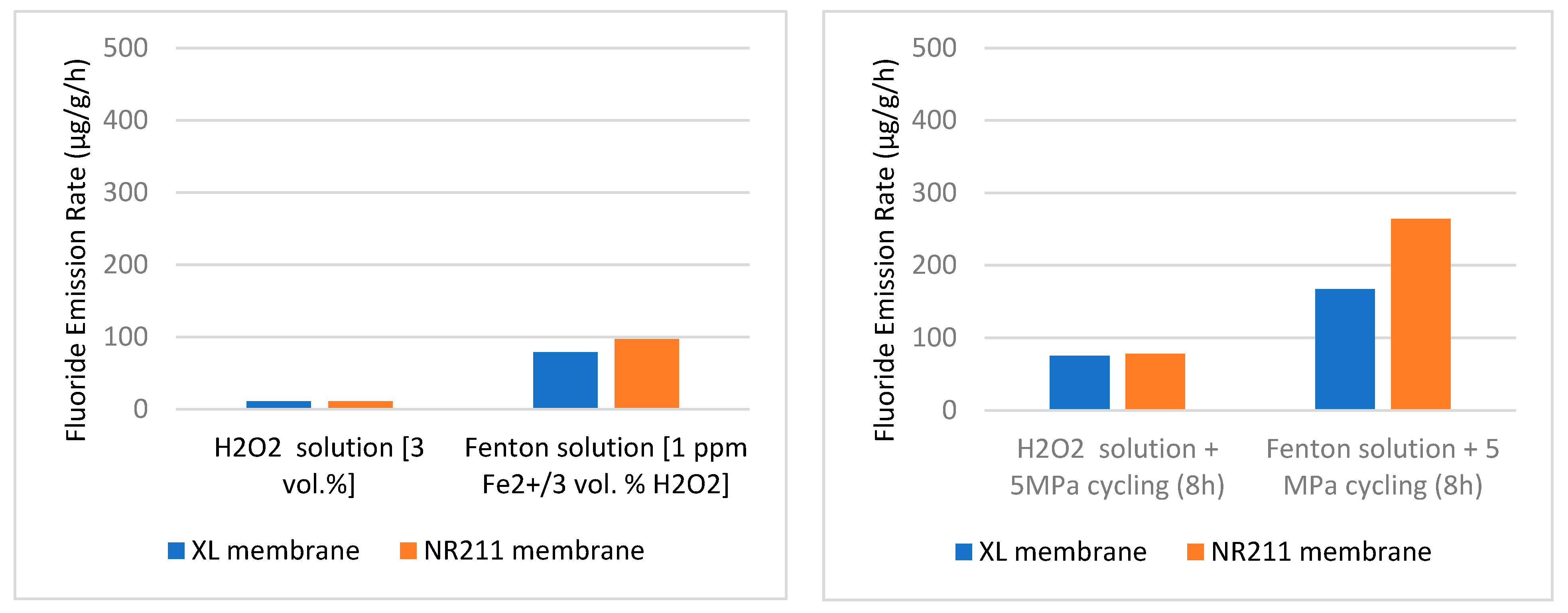 Materials 16 06689 g016 Materials 16 06689 g016